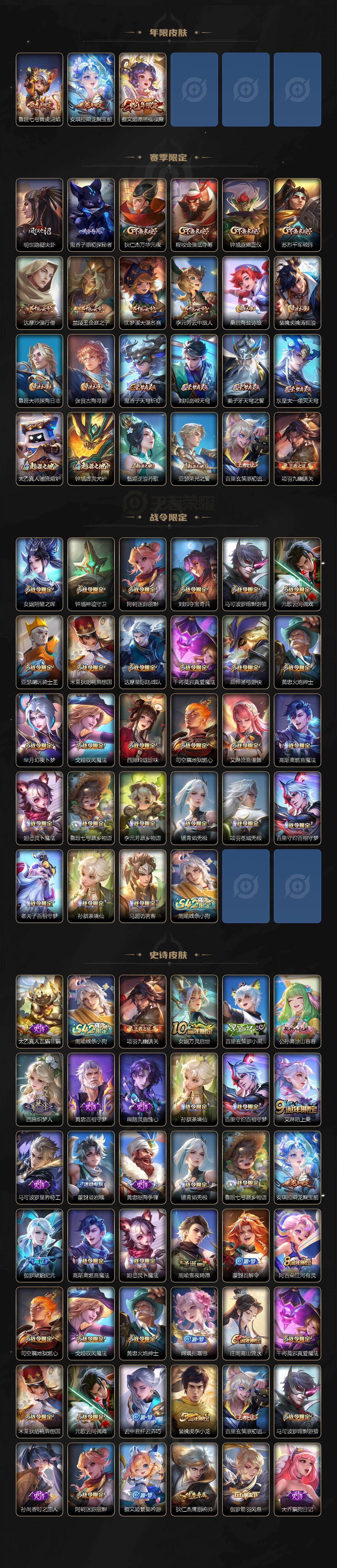 WZLX4198051王者荣耀账号详情图3 WZLX4198051王者荣耀账号详情图3