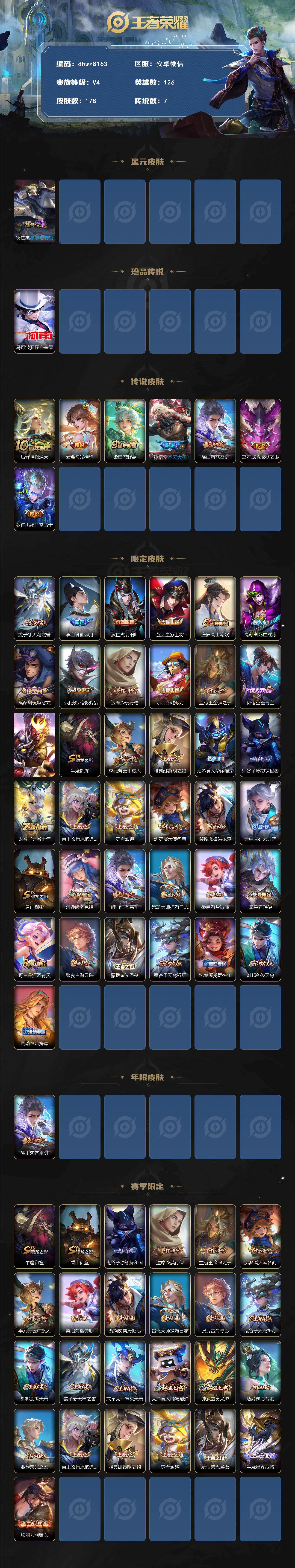 WZCMW4208279王者荣耀账号详情图2