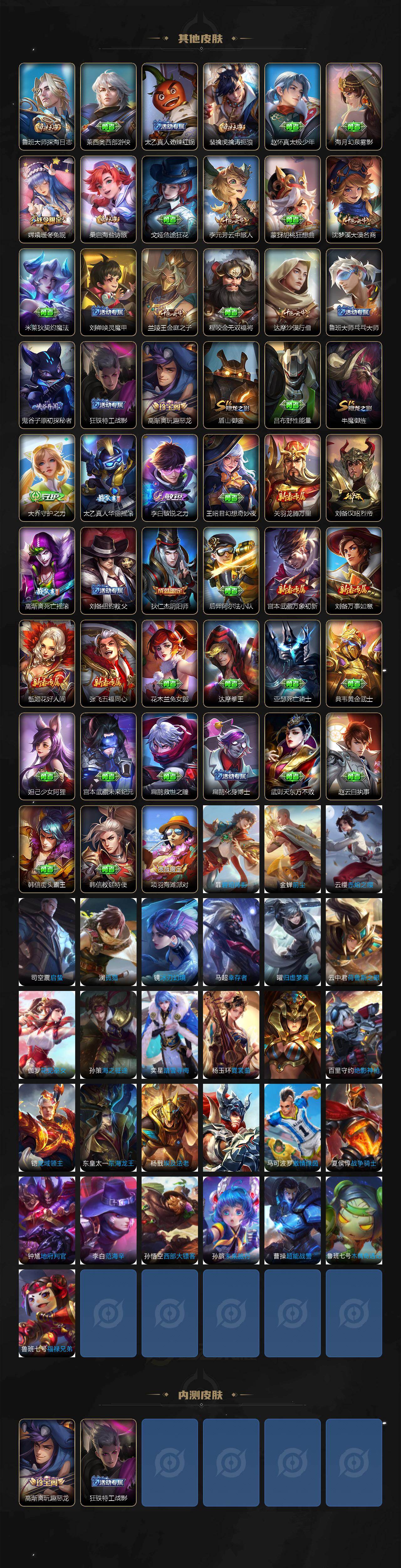 WZCMW4208279王者荣耀账号详情图4