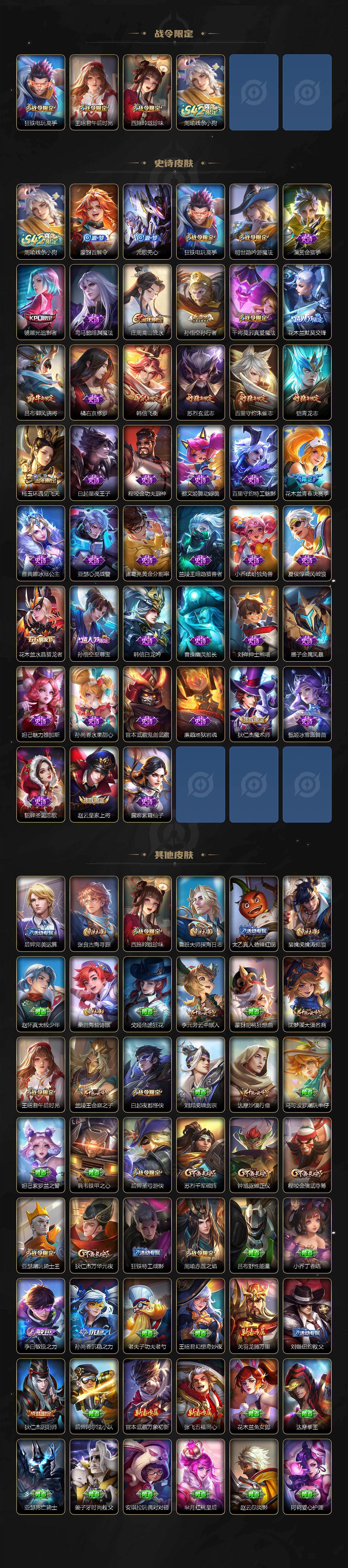 WZQM4198855王者荣耀账号详情图4 WZQM4198855王者荣耀账号详情图4