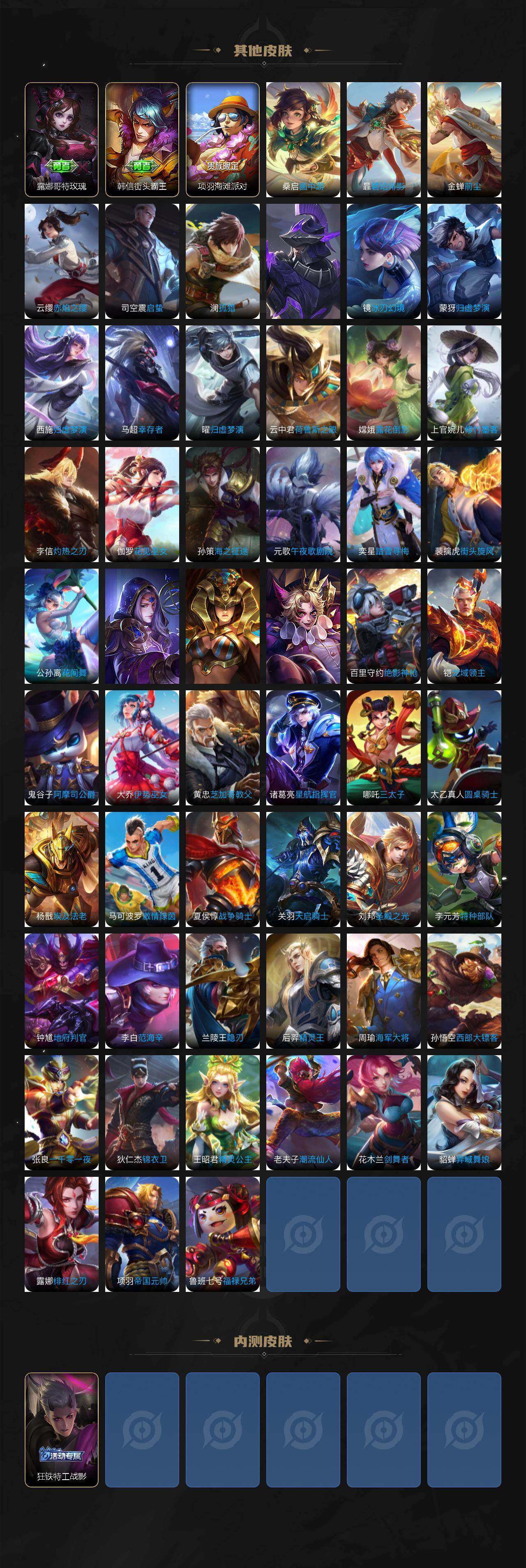 WZQM4198855王者荣耀账号详情图5 WZQM4198855王者荣耀账号详情图5