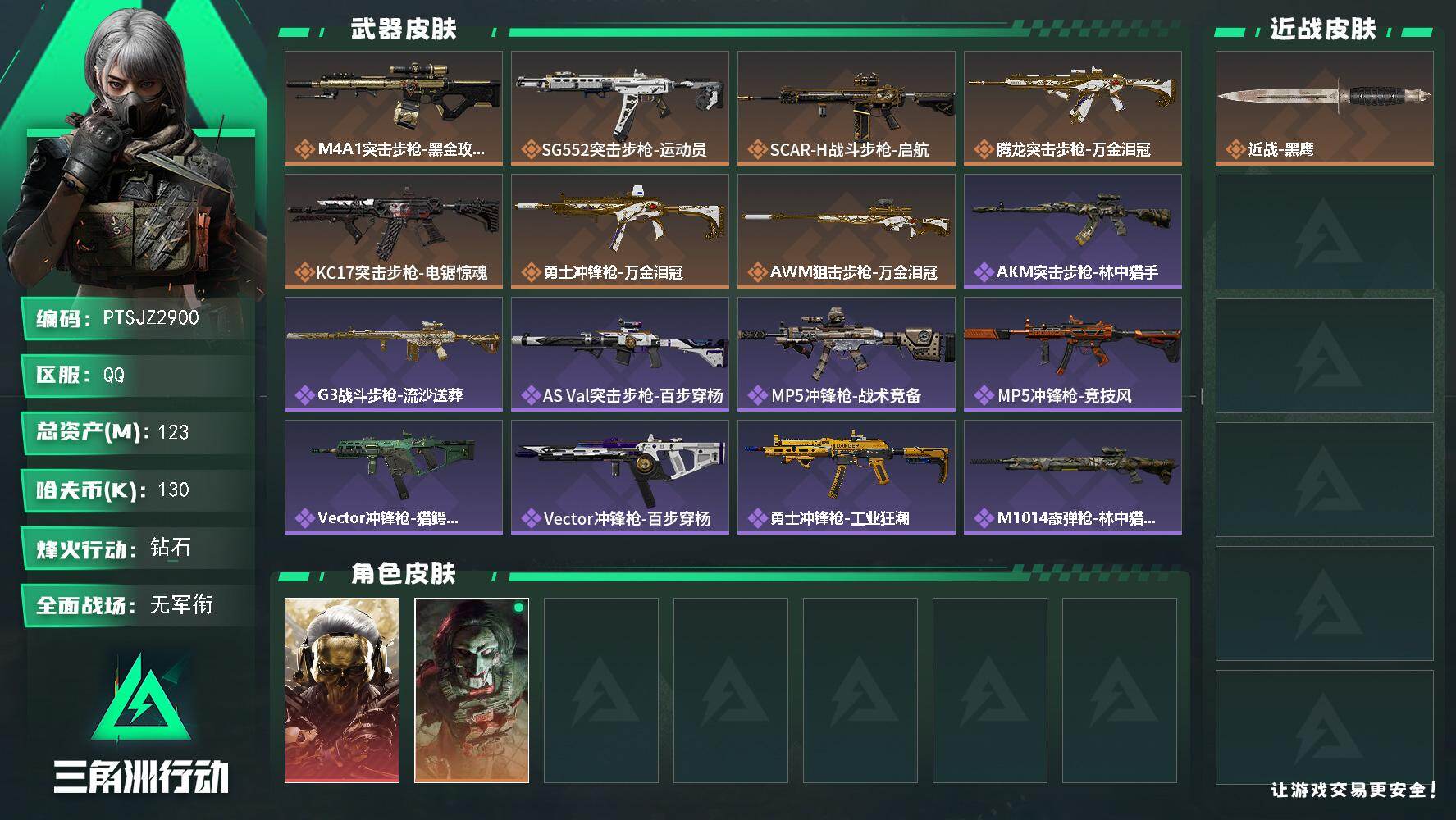 三角洲行动账号QQ【PTSJZ2900】总资产(M)：123M/哈夫币(K)：130K/哈夫币(K)：130K/传说枪