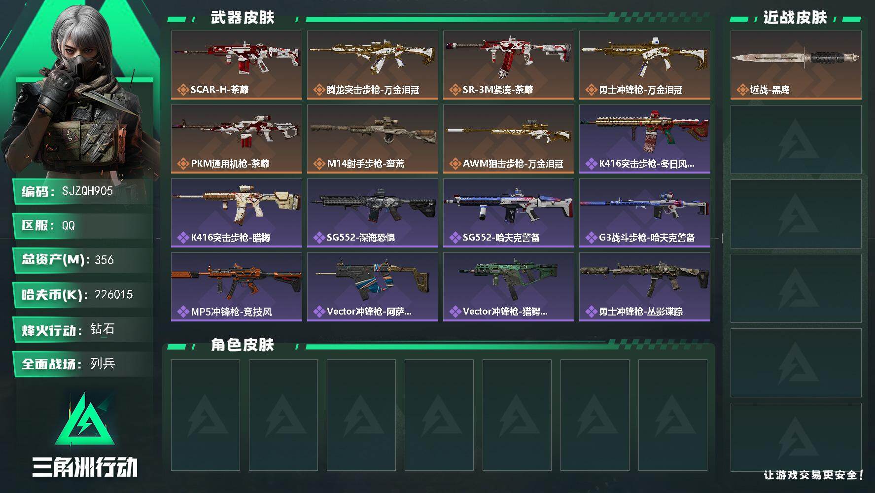 三角洲行动账号QQ【SJZQH905】总资产(M)：356M/哈夫币(K)：226015K/哈夫币(K)：226015