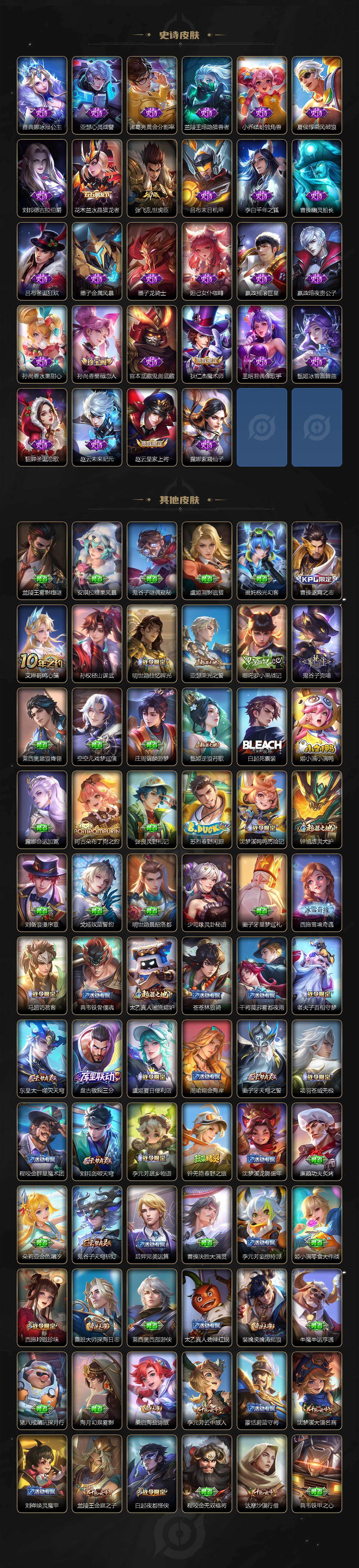 WZLX4198050王者荣耀账号详情图4