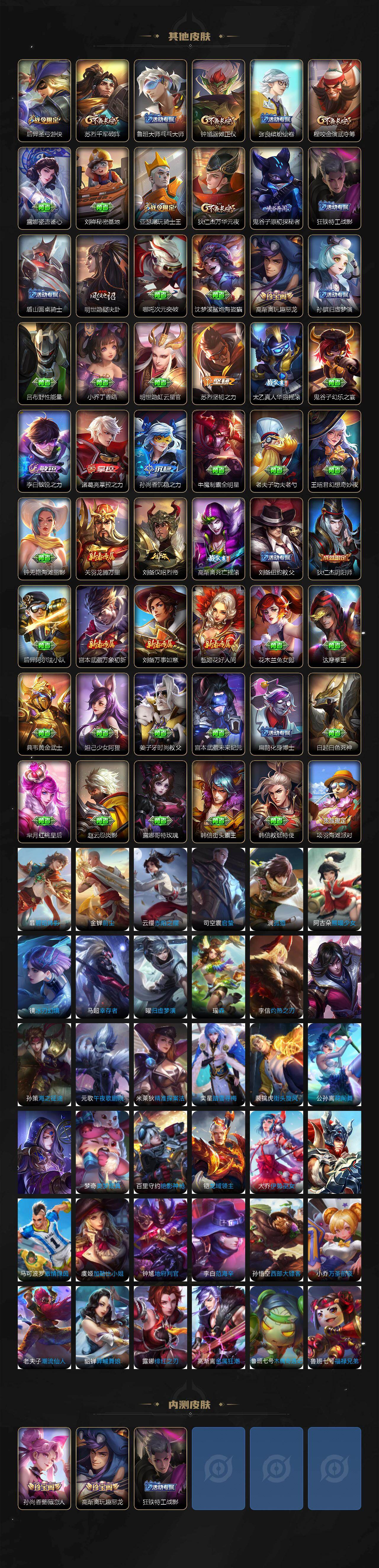 WZLX4198050王者荣耀账号详情图5