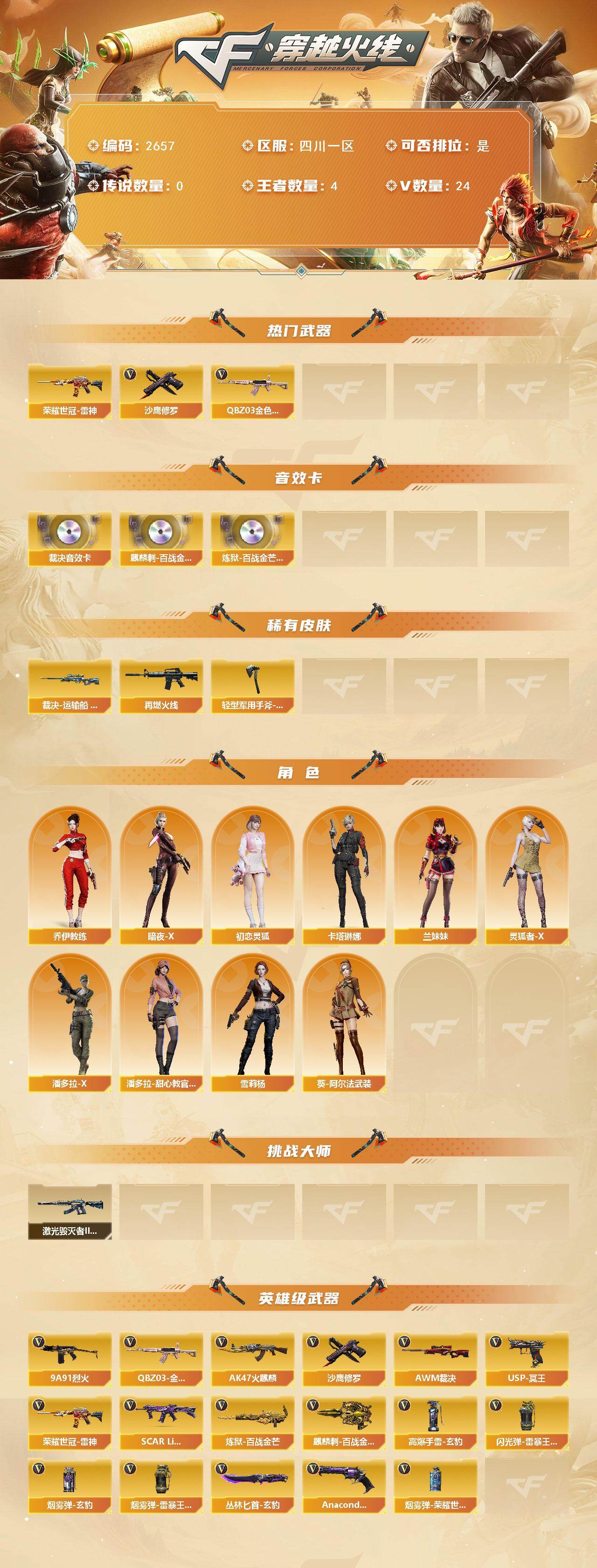 CFCMW454359穿越火线账号详情图2 CFCMW454359穿越火线账号详情图2