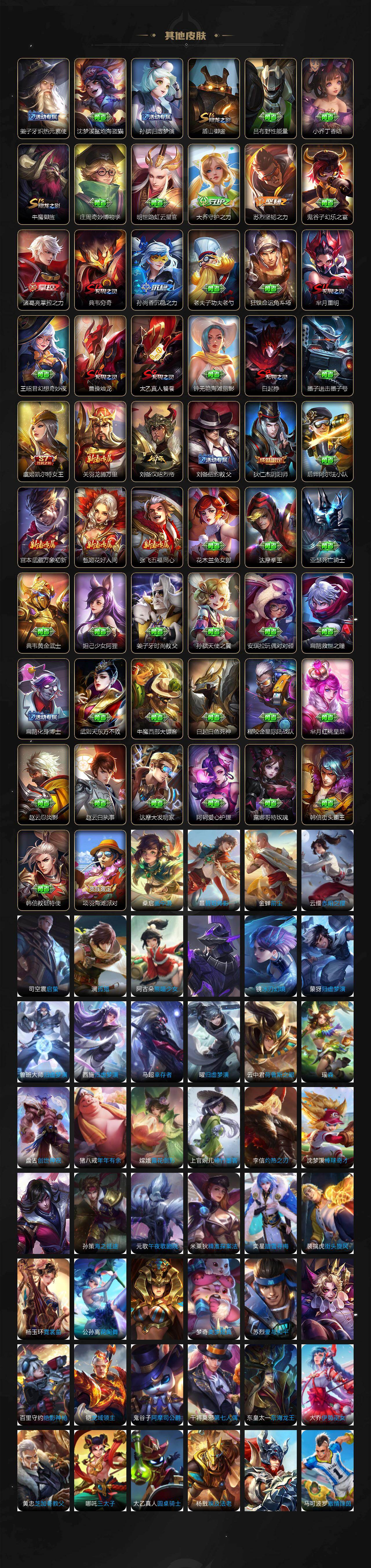 WZQM4197822王者荣耀账号详情图6