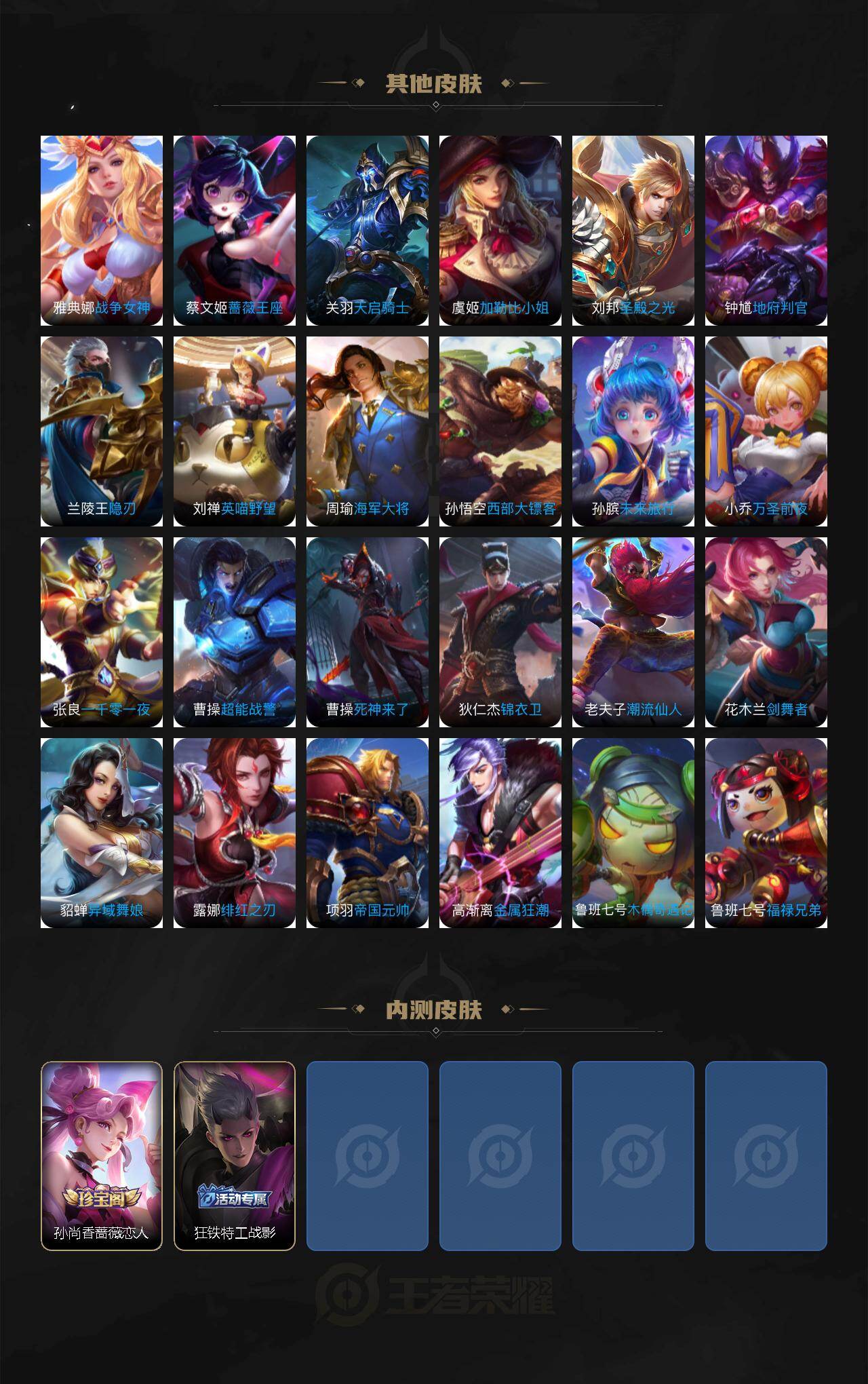 WZQM4197822王者荣耀账号详情图7