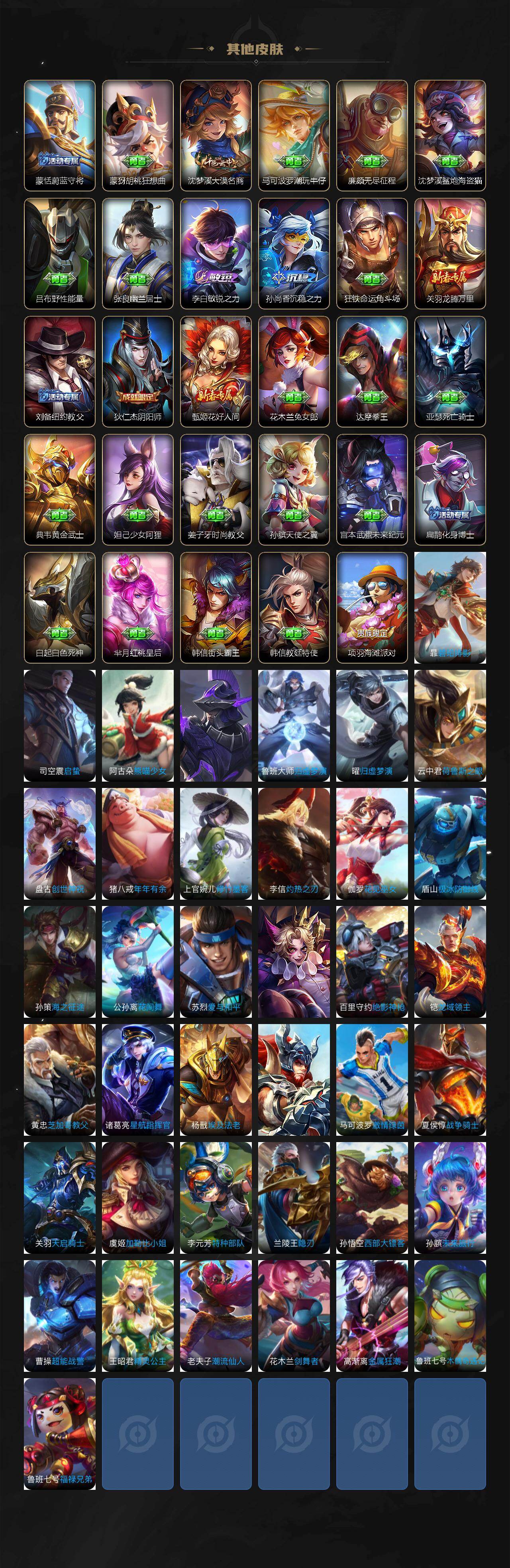 WZQM4197843王者荣耀账号详情图5