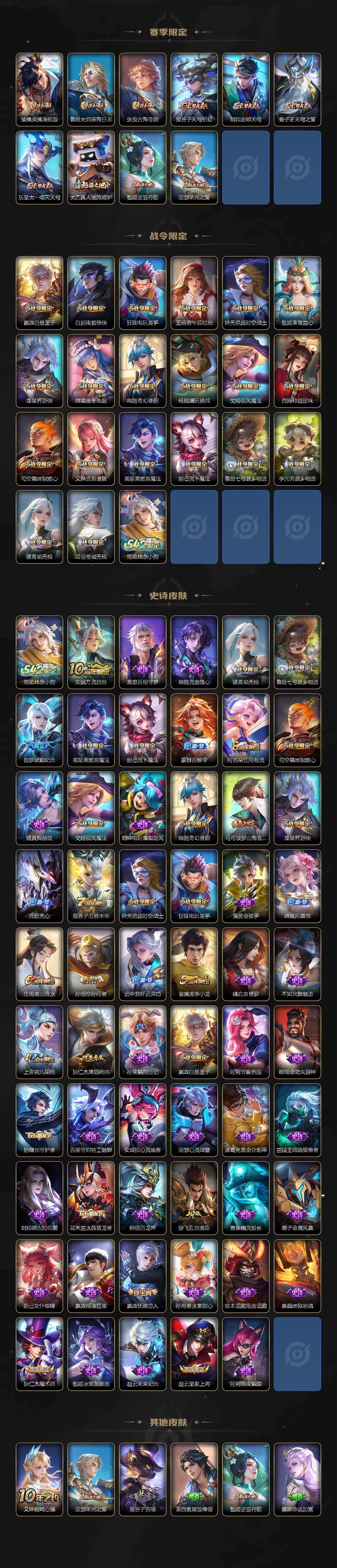 WZQM4198973王者荣耀账号详情图4