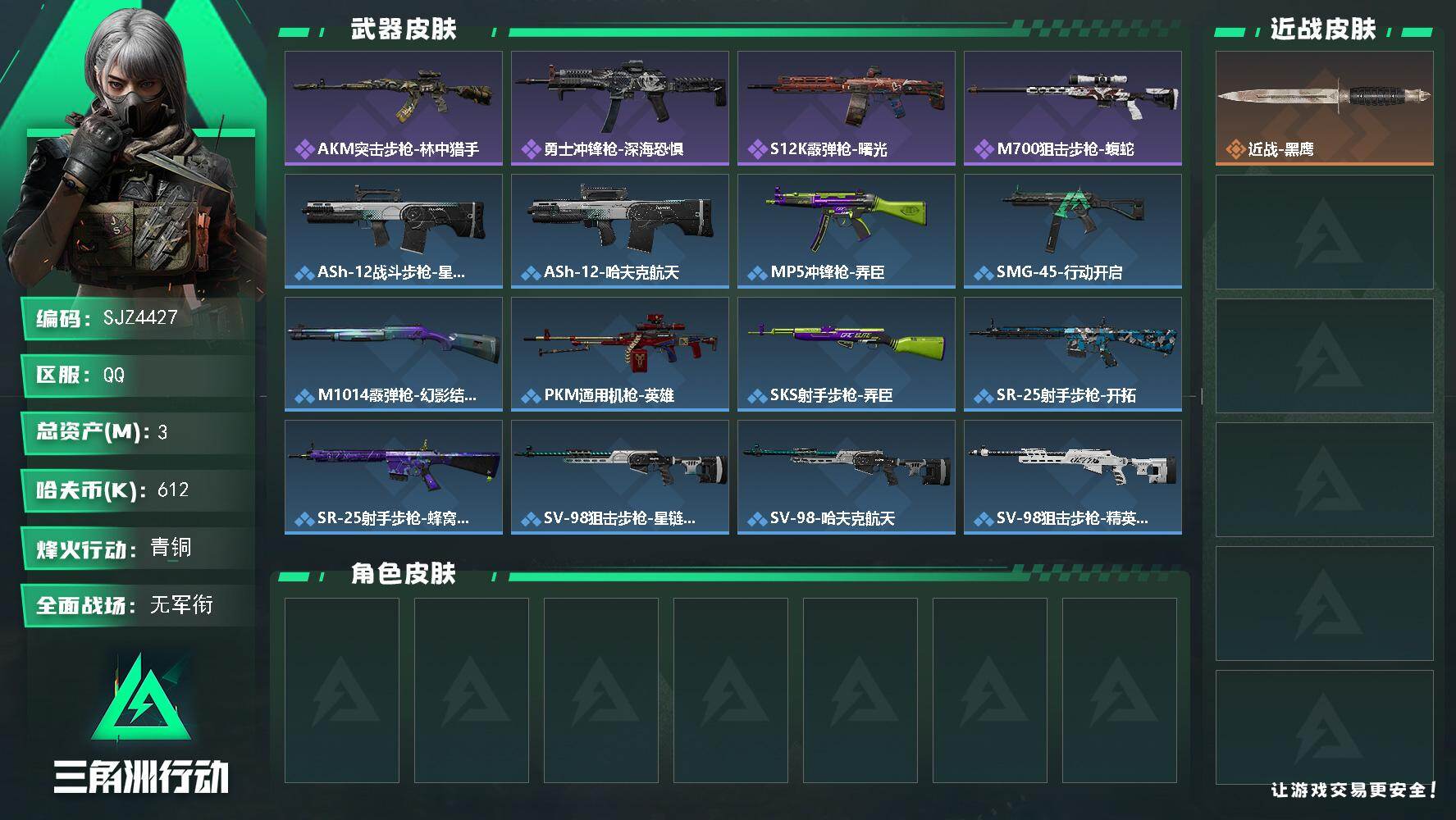 三角洲行动账号QQ【SJZ4427】总资产(M)：3M/哈夫币(K)：612K/哈夫币(K)：612K/全面战场等级：1_段位：无段位/烽火地带等级：43_段位：青铜/近战-黑鹰/AKM突击步枪-林中猎手/勇士冲锋枪
