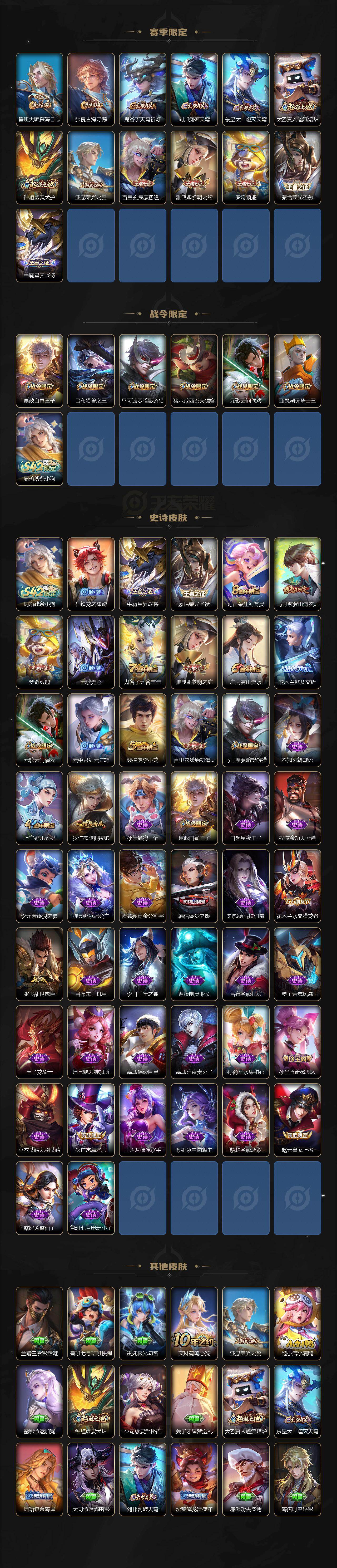 WZLX4198281王者荣耀账号详情图3