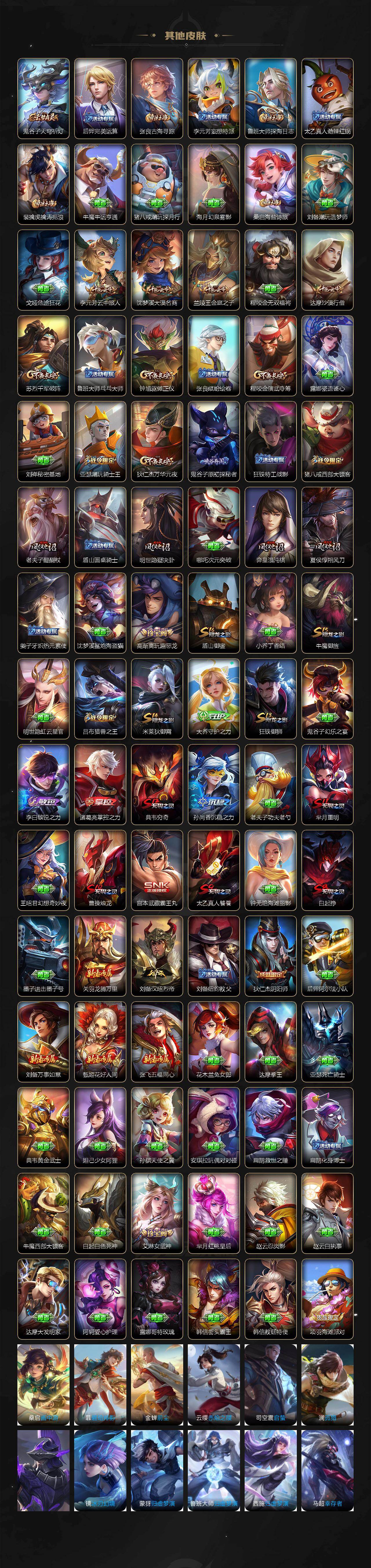 WZLX4198281王者荣耀账号详情图4