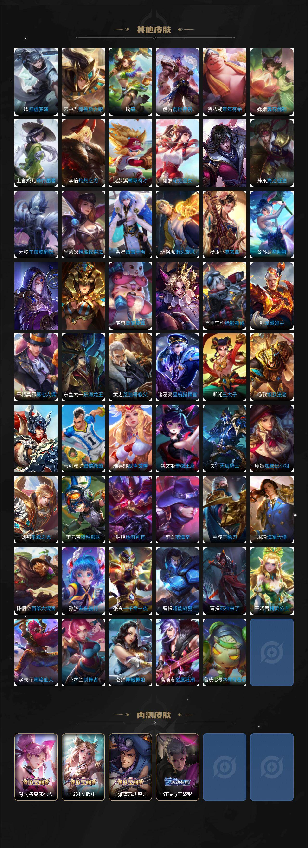 WZLX4198281王者荣耀账号详情图5