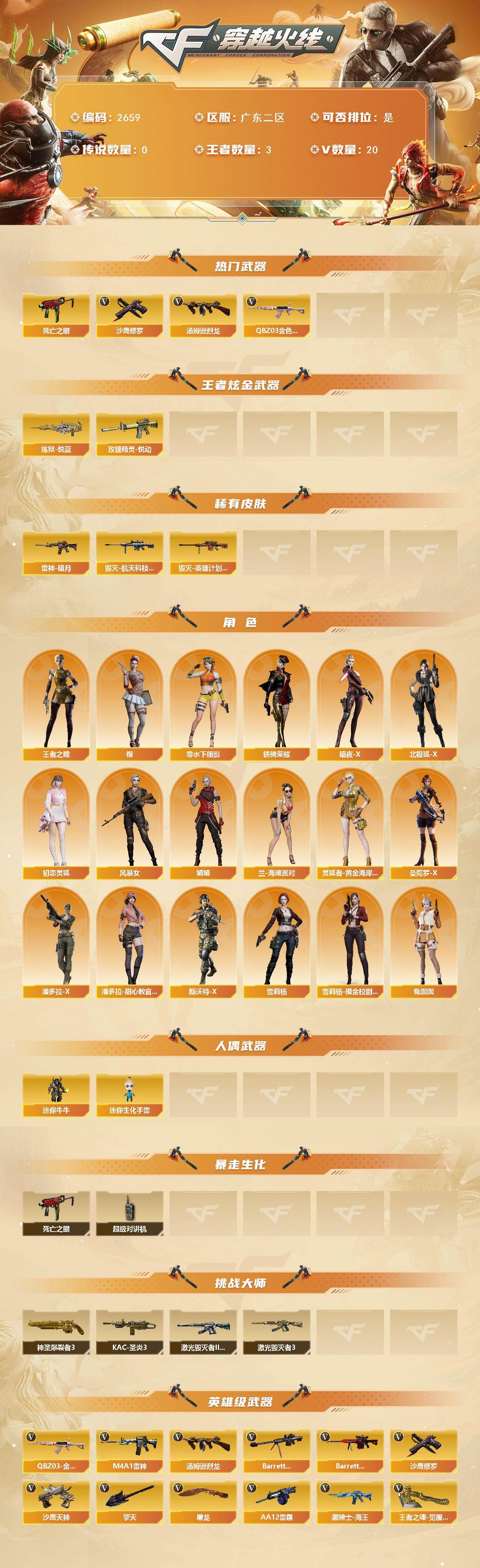 CFCMW454361穿越火线账号详情图2