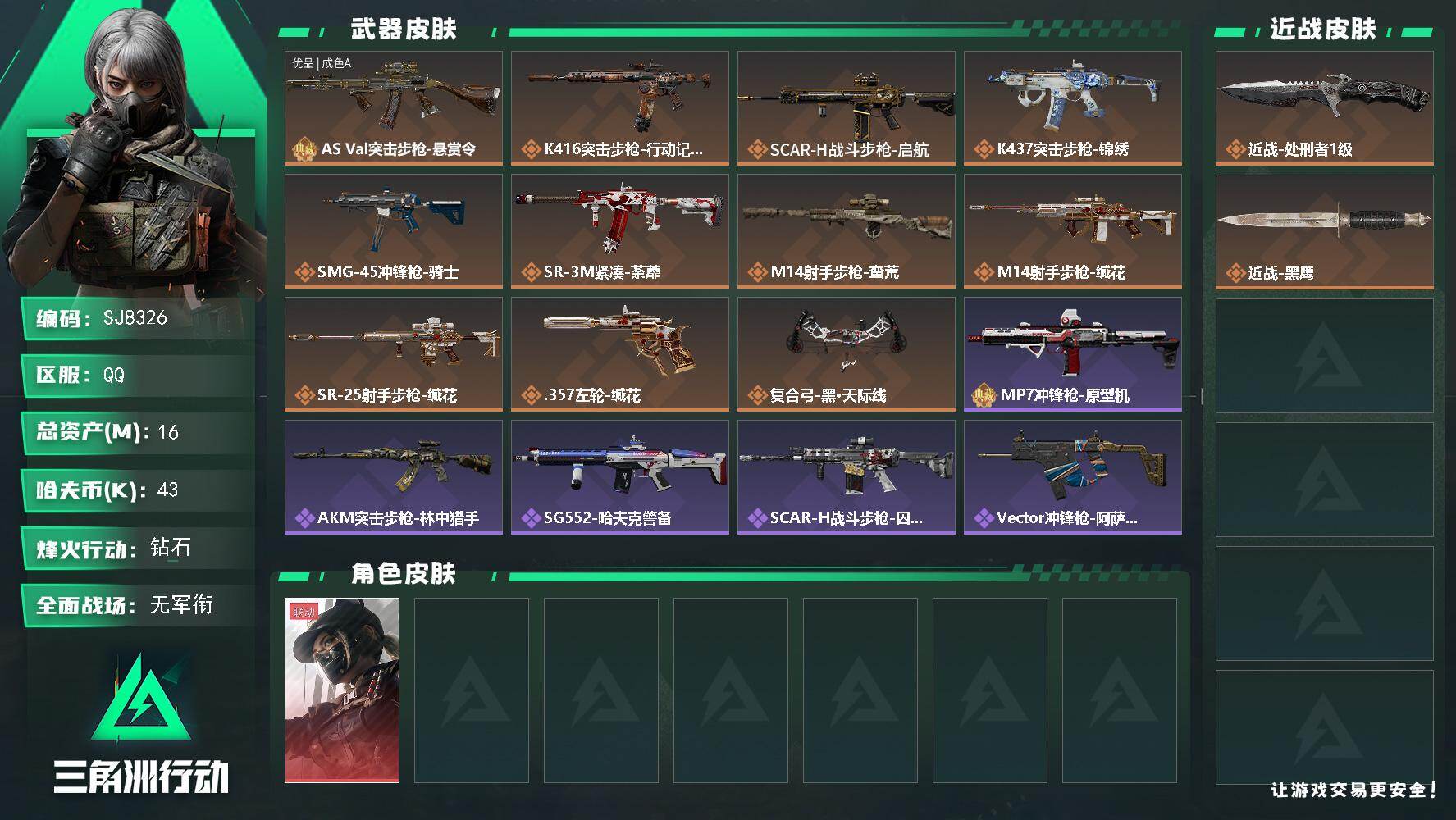 三角洲行动账号QQ【SJ8326】总资产(M)：16M/哈夫币(K)：43K/哈夫币(K)：43K/传说枪皮数：11/全面战场等级：1_段位：无段位/烽火地带等级：60_段位：钻石/露娜-黑·天际线/近战-处刑者1级