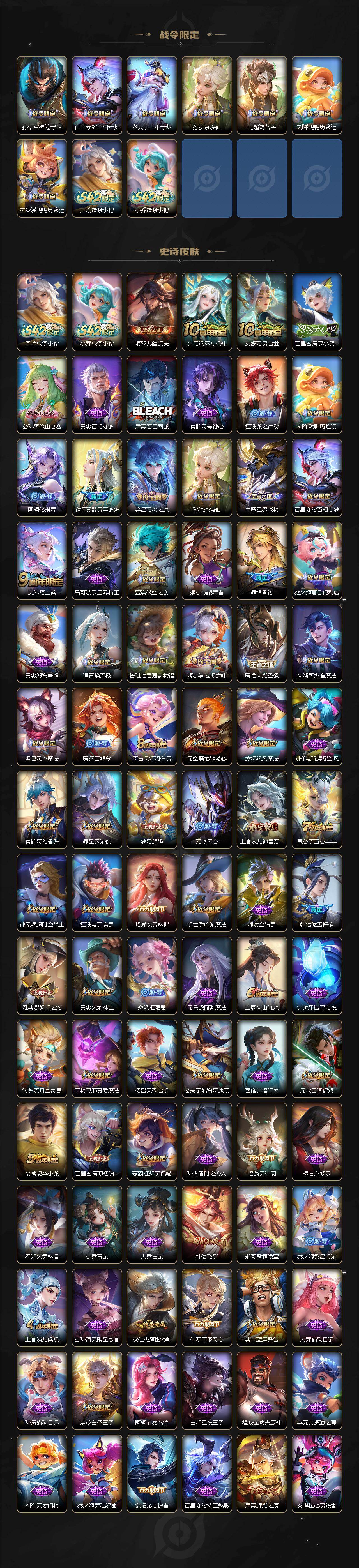 WZQM4197930王者荣耀账号详情图5