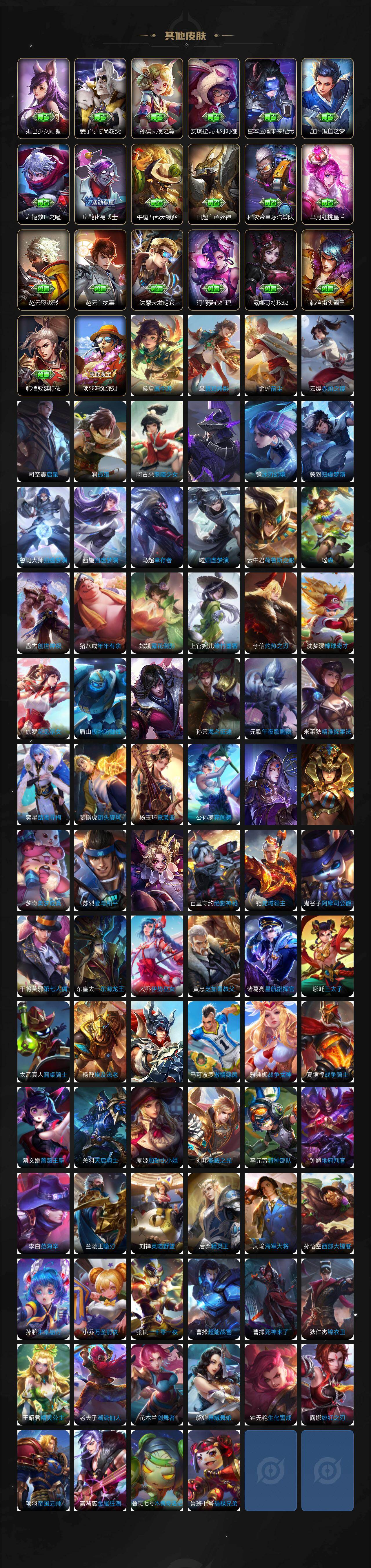 WZQM4197930王者荣耀账号详情图8