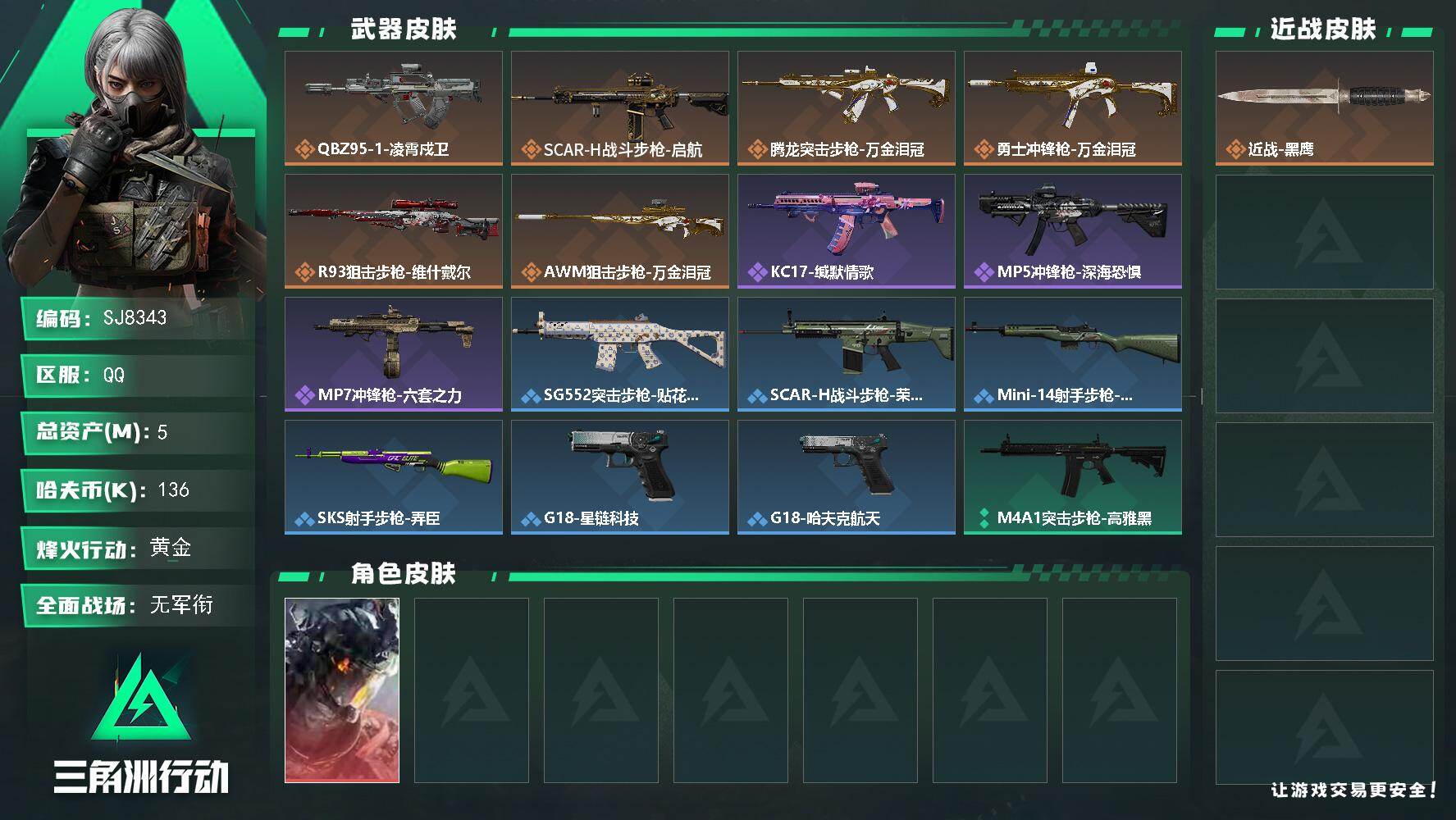 三角洲行动账号QQ【SJ8343】总资产(M)：5M/哈夫币(K)：136K/哈夫币(K)：136K/传说枪皮数：6/