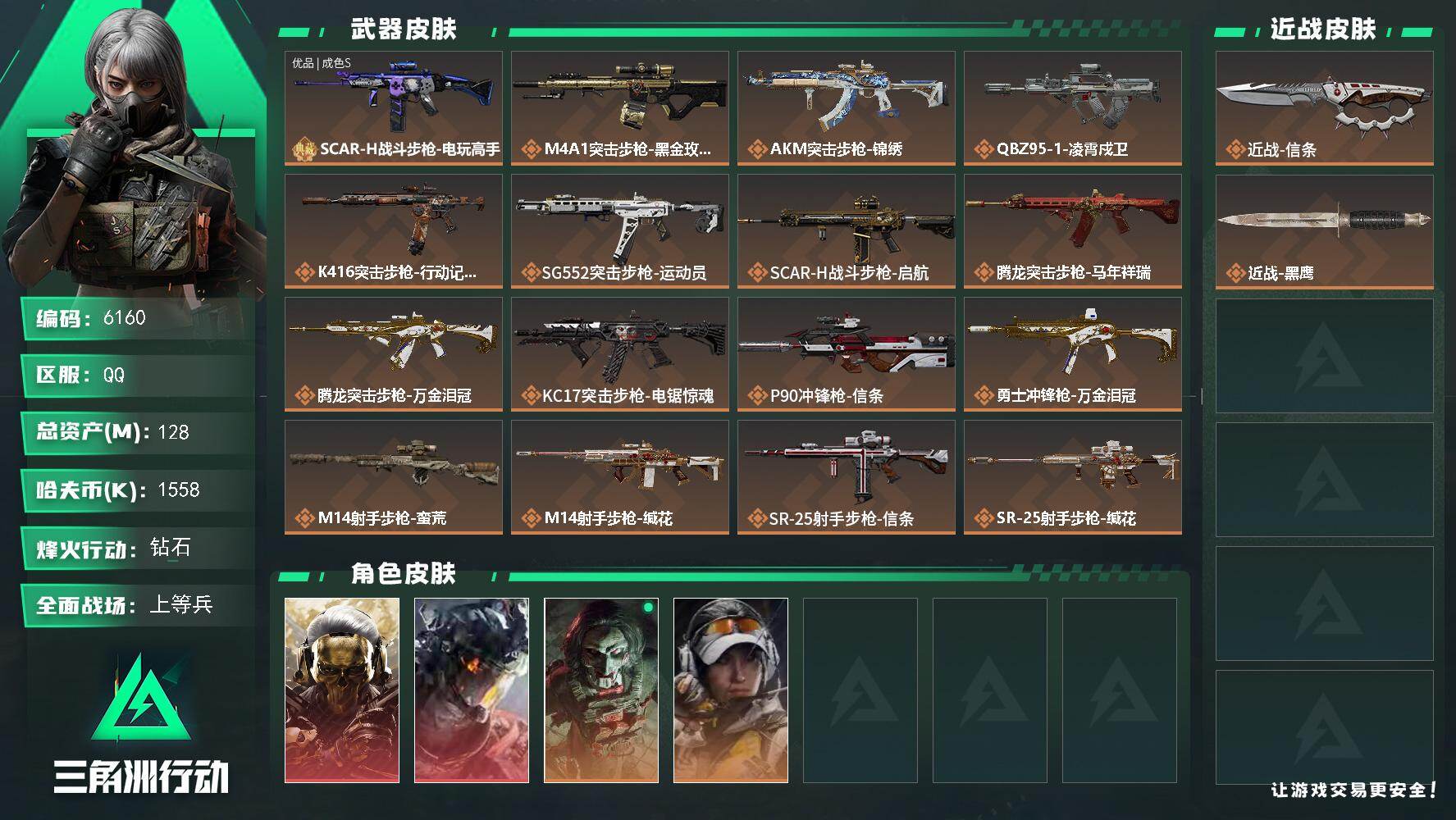 三角洲行动账号QQ总资产(M)：128M/哈夫币(K)：1558K/哈夫币(K)：1558K/传说枪皮数：20/全面战