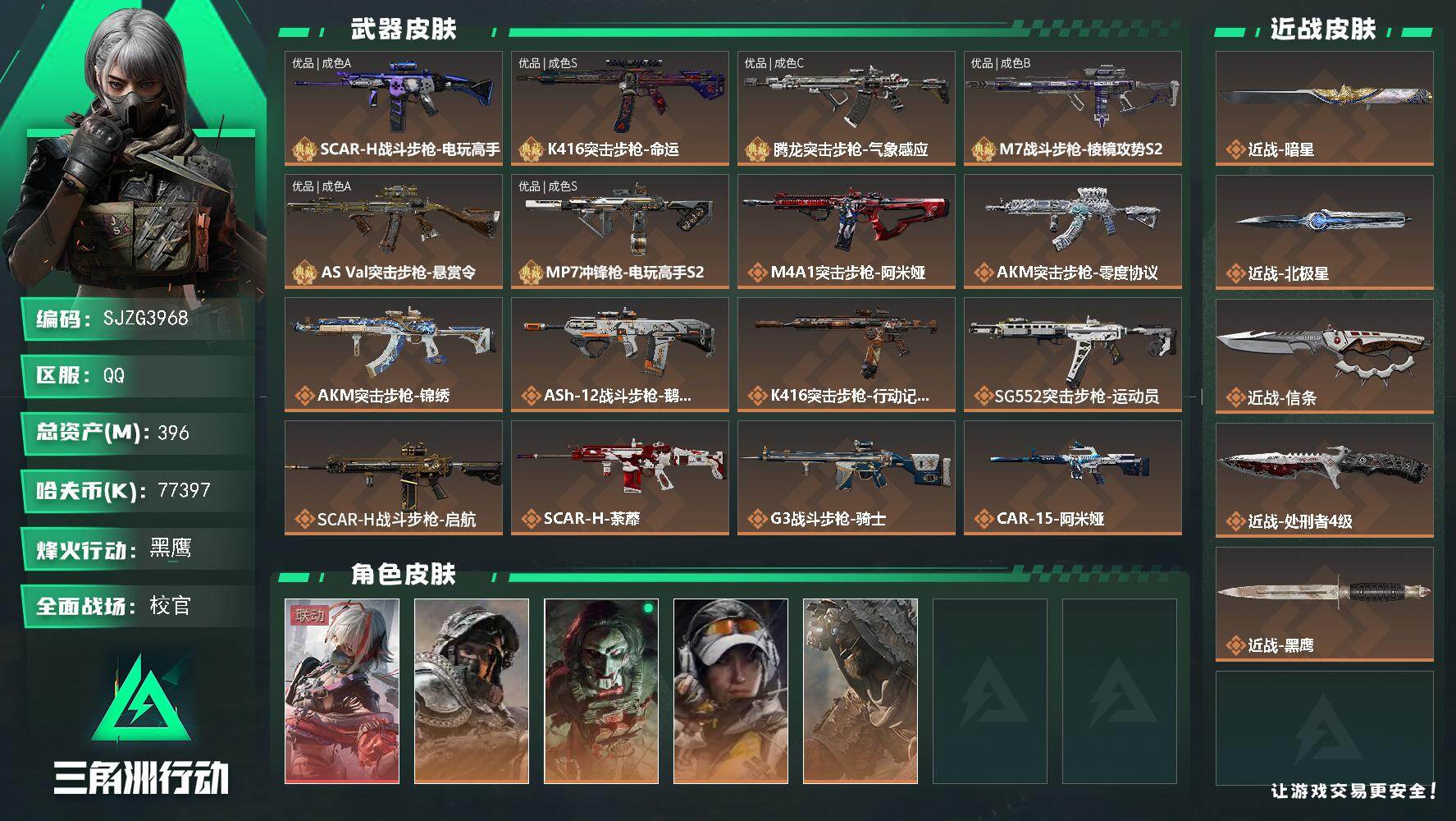 三角洲行动账号QQ【SJZG3968】总资产(M)：396M/哈夫币(K)：77397K/哈夫币(K)：77397K/
