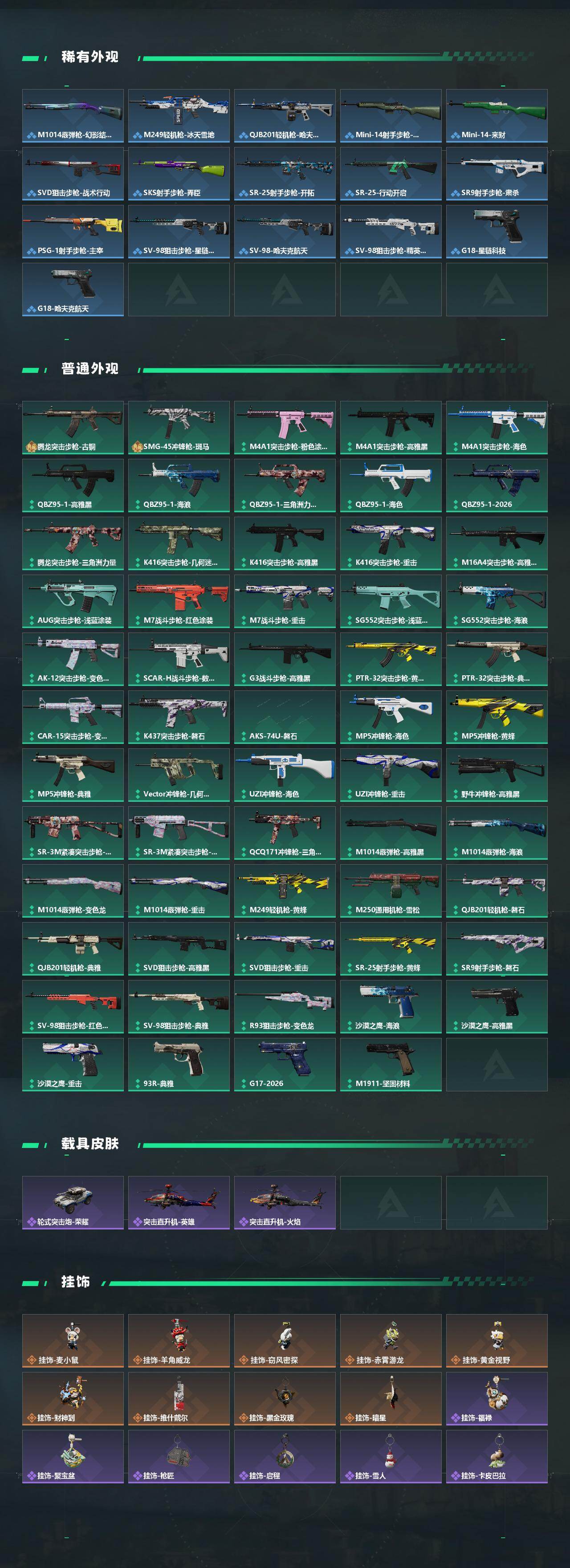 SJZEY457748三角洲行动账号详情图3