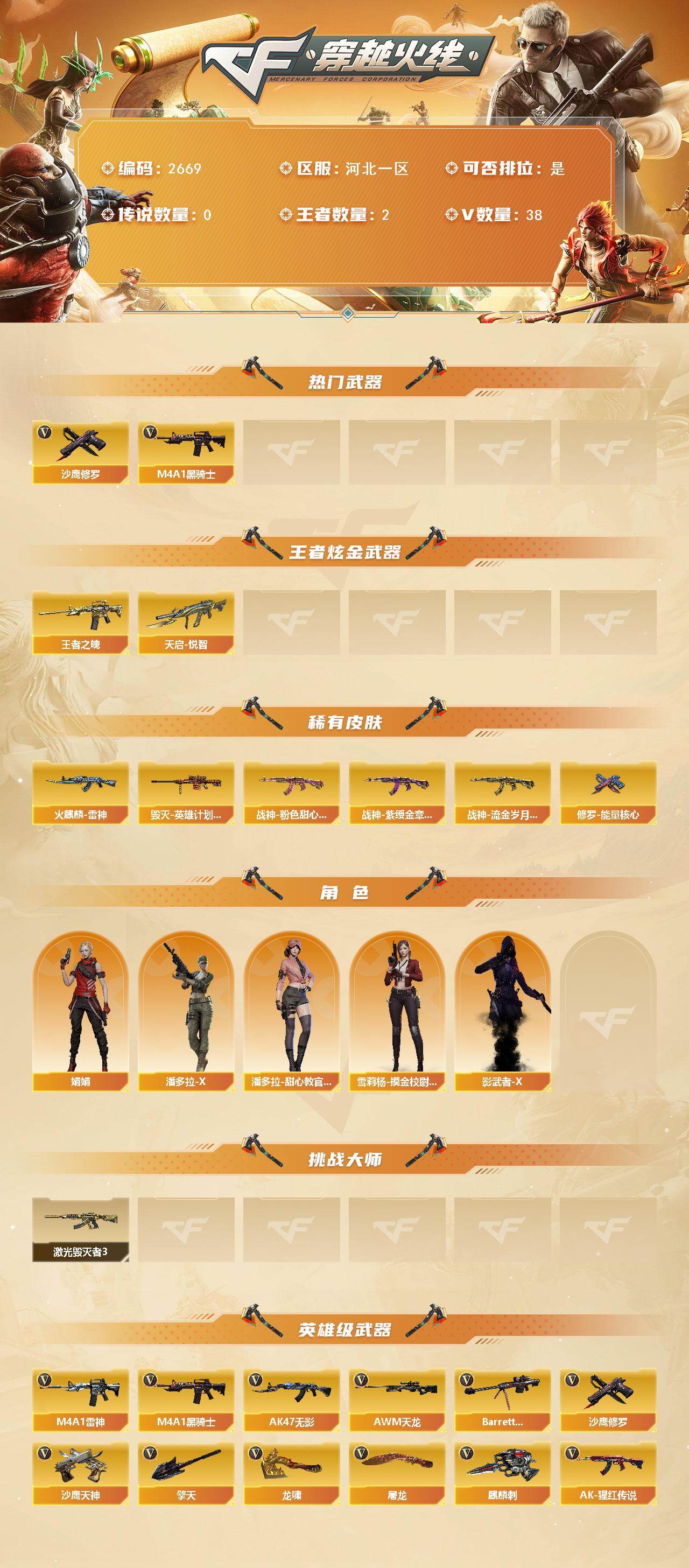 CFCMW454388穿越火线账号详情图2