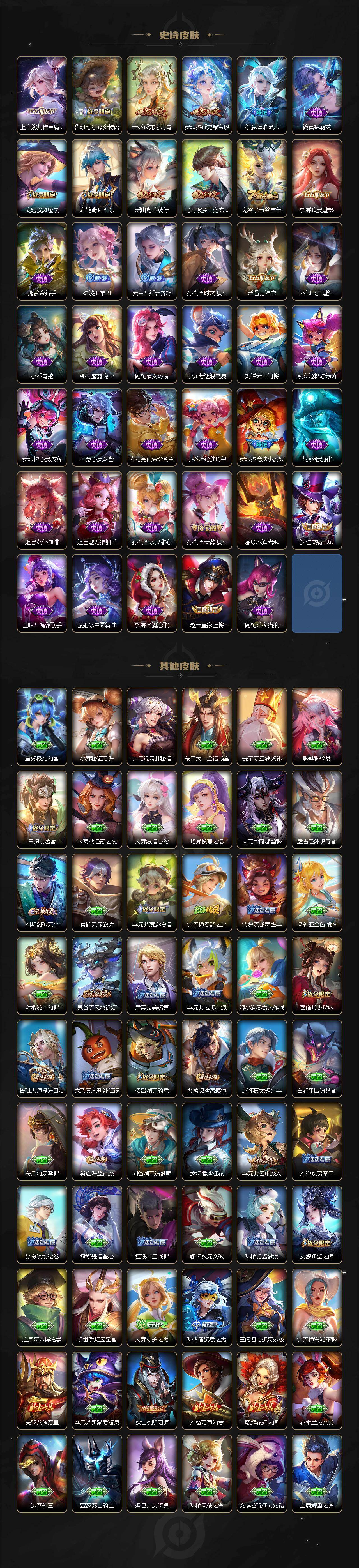 WZJZ4210142王者荣耀账号详情图3