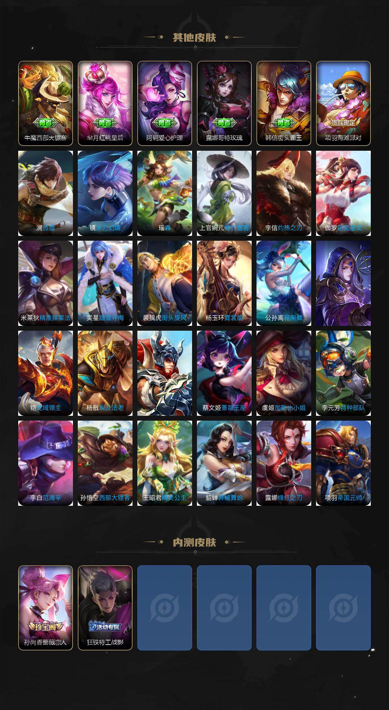 WZJZ4210142王者荣耀账号详情图4