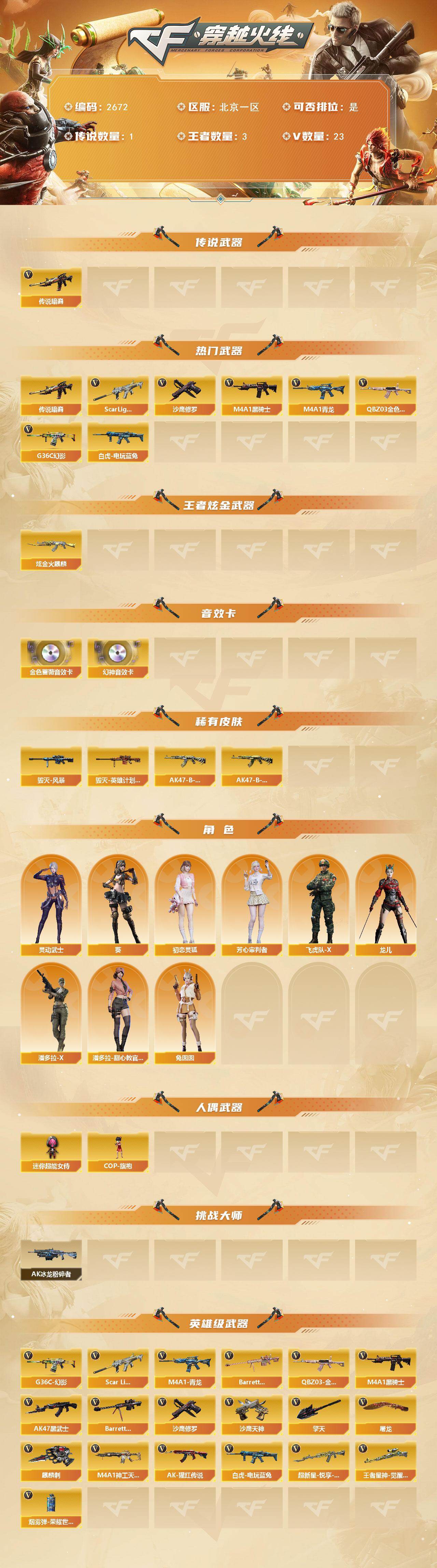 CFCMW454405穿越火线账号详情图2