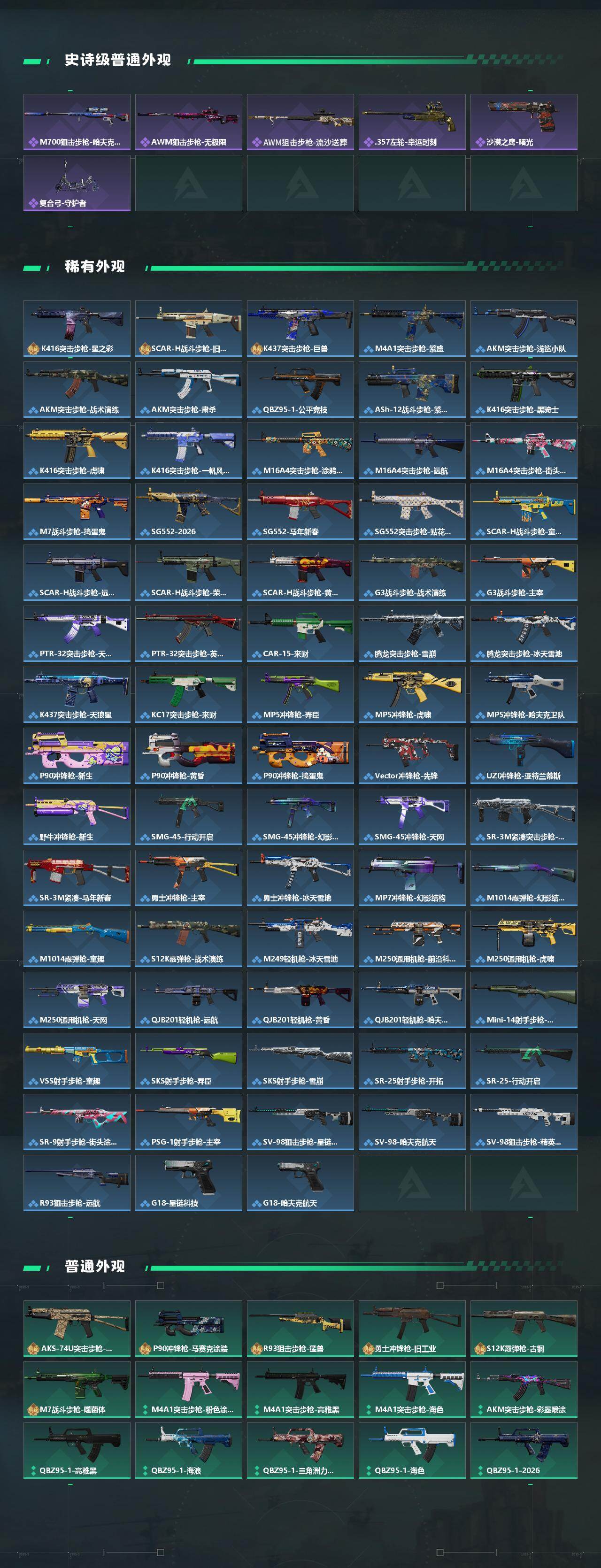 SJZQM4109396三角洲行动账号详情图4