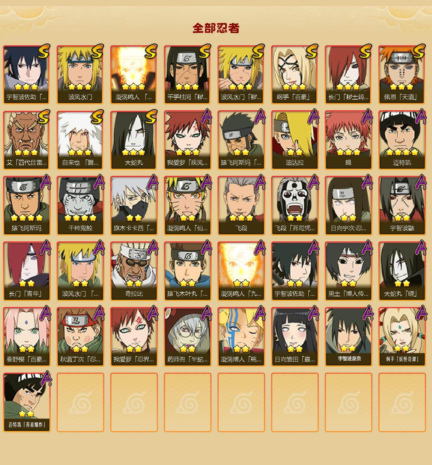 HYEY416732火影忍者账号详情图2