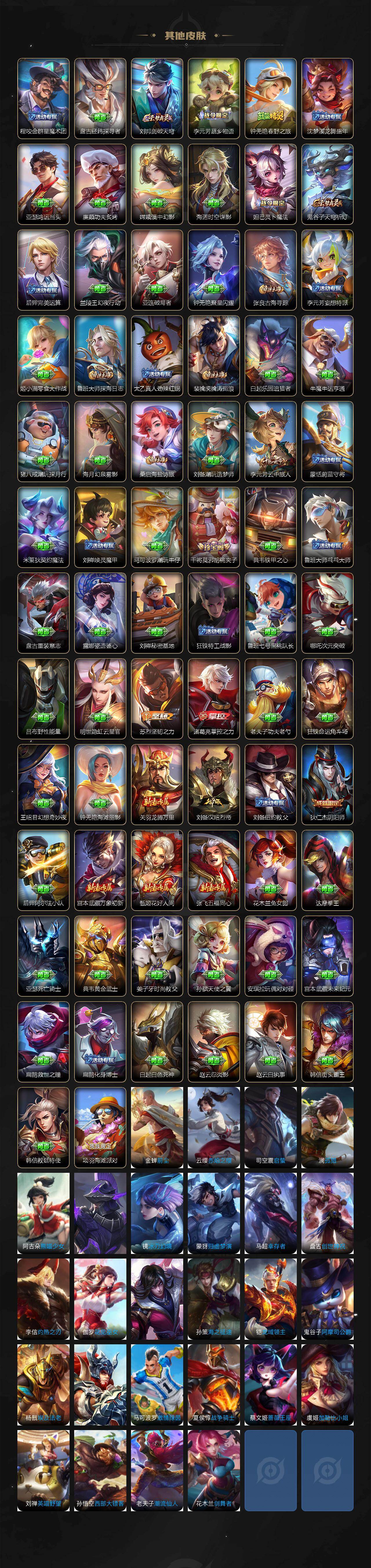 WZQM4234913王者荣耀账号详情图5