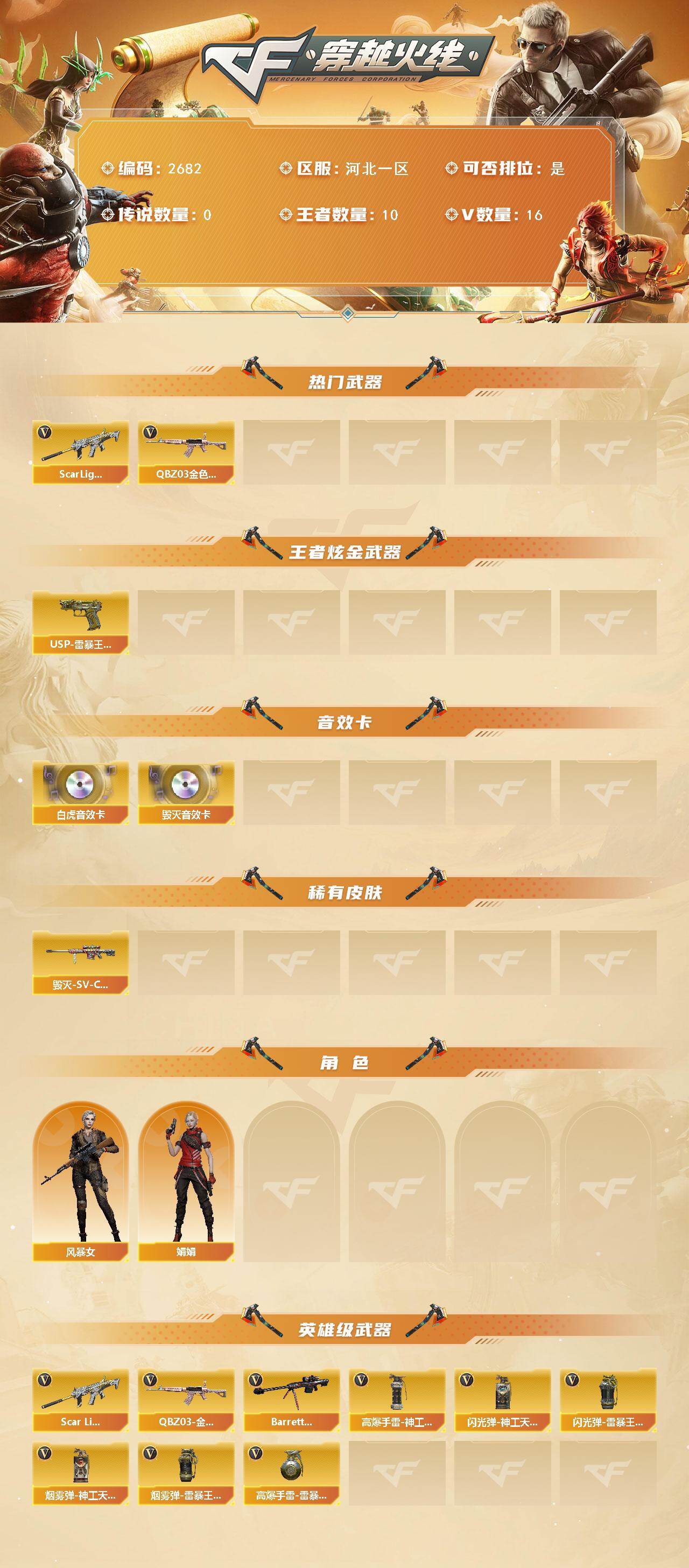 CFCMW454490穿越火线账号详情图2