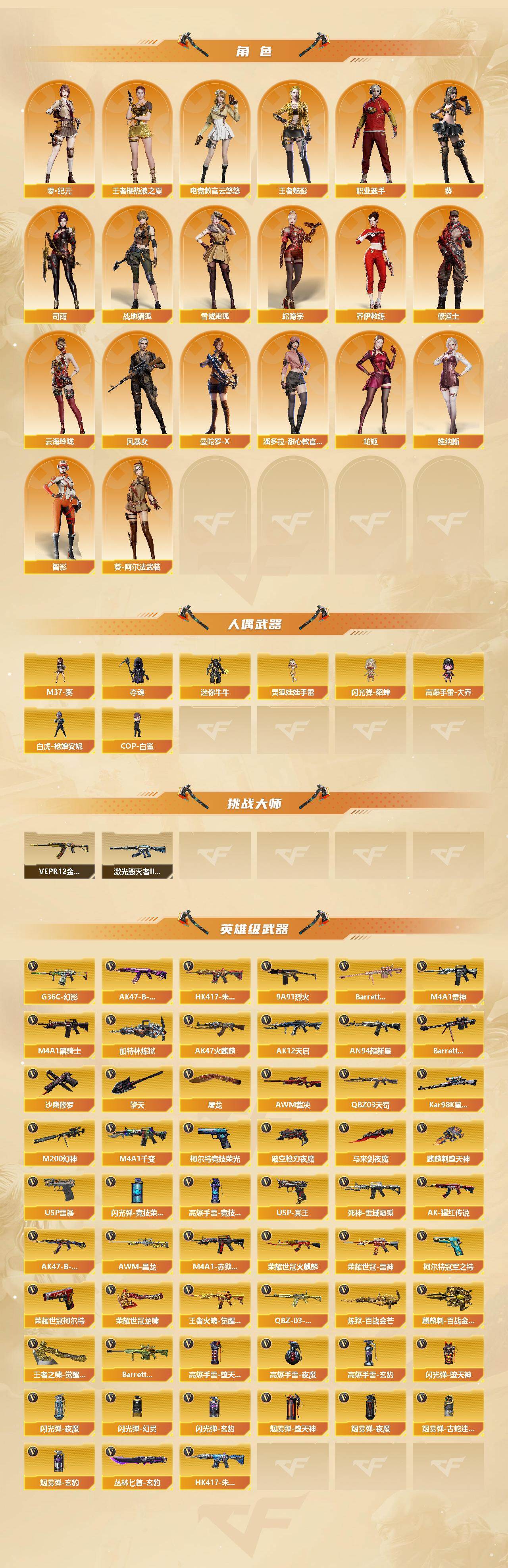 CFCMW454497穿越火线账号详情图3