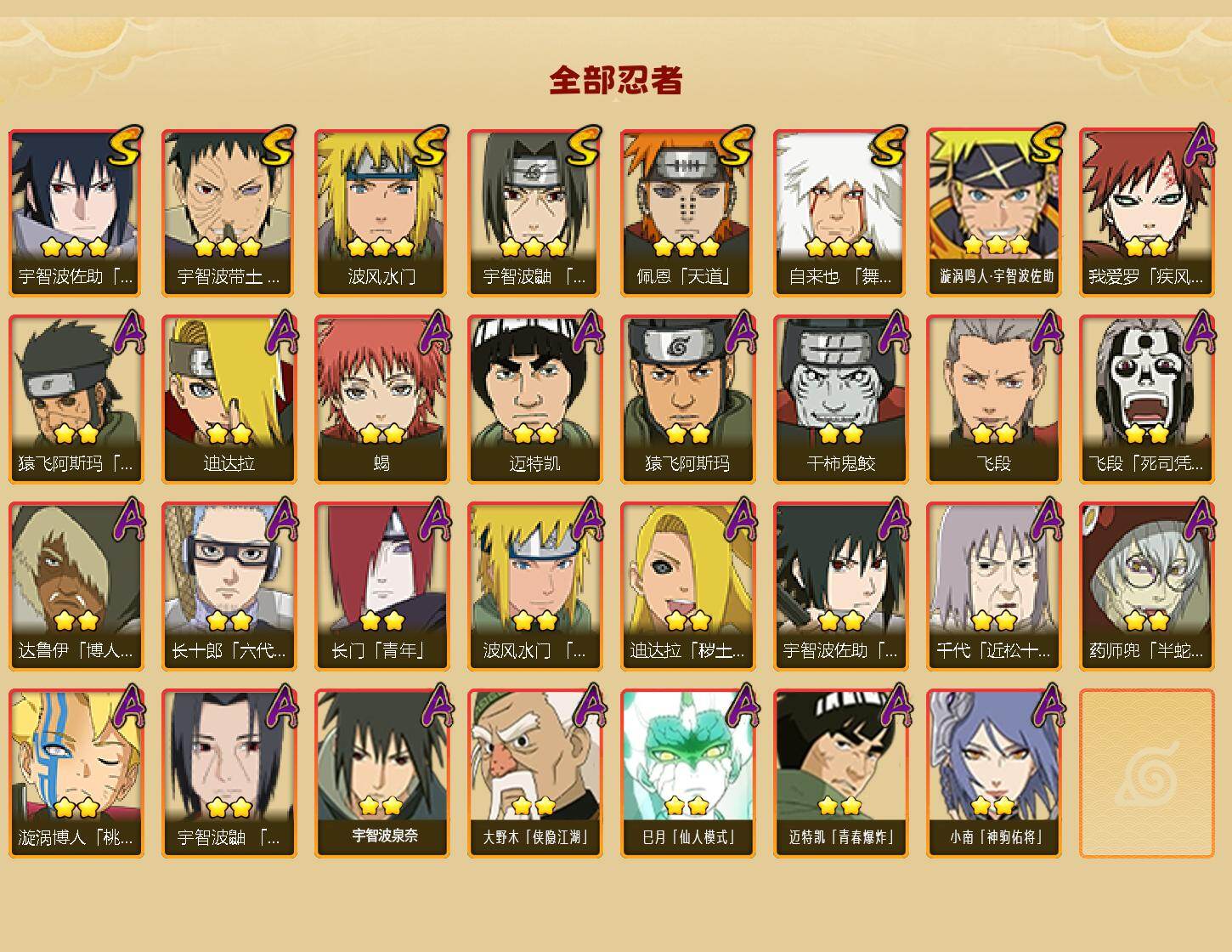 HYEY416751火影忍者账号详情图2