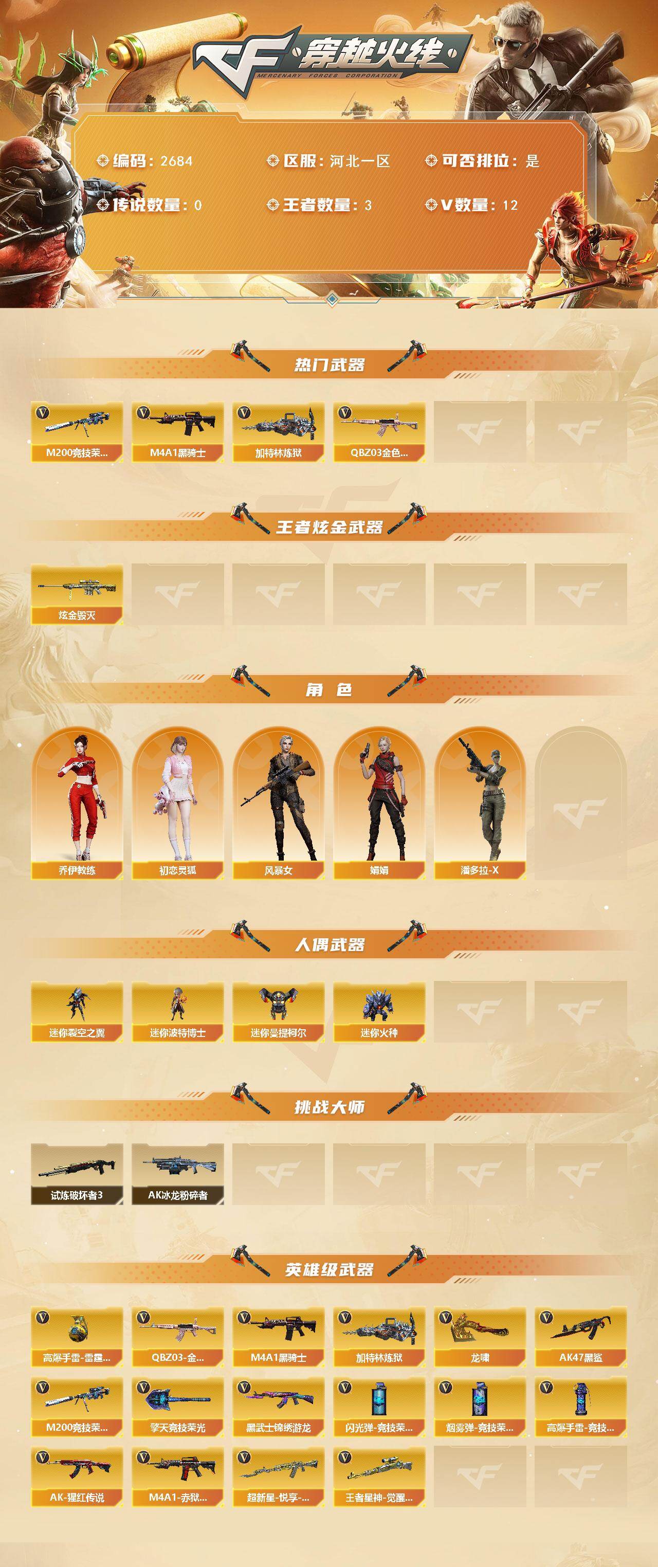 CFCMW454557穿越火线账号详情图2