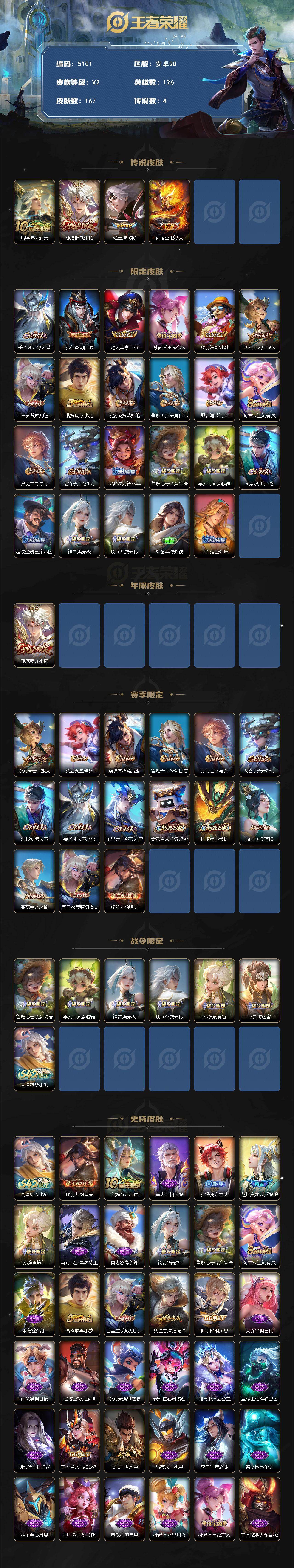 WZCMW4213935王者荣耀账号详情图2