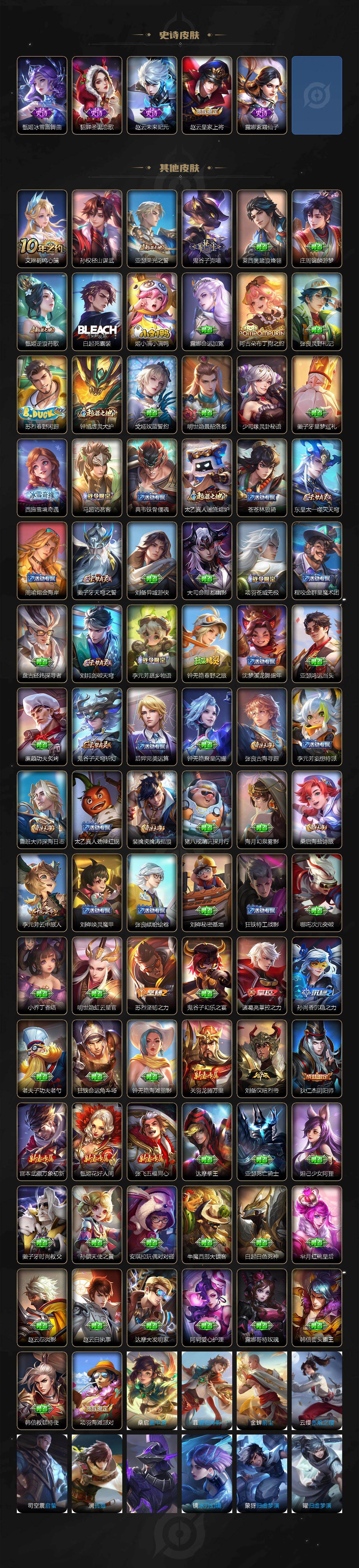 WZCMW4213935王者荣耀账号详情图3