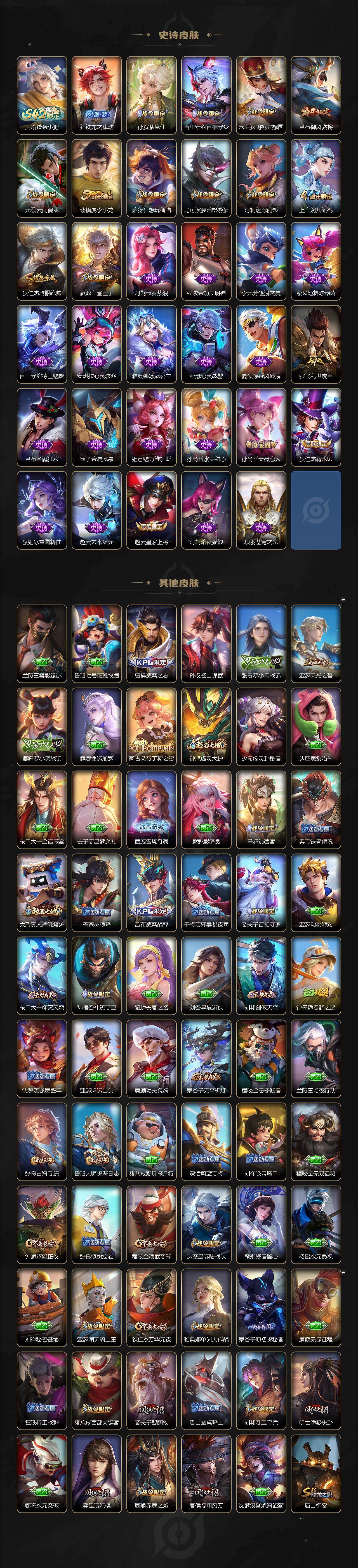 WZEY4199223王者荣耀账号详情图3