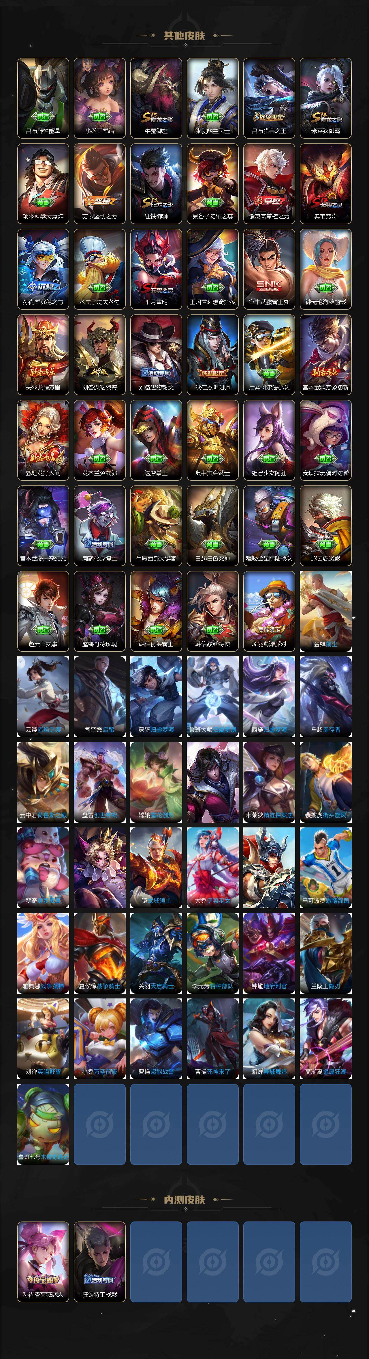 WZEY4199223王者荣耀账号详情图4