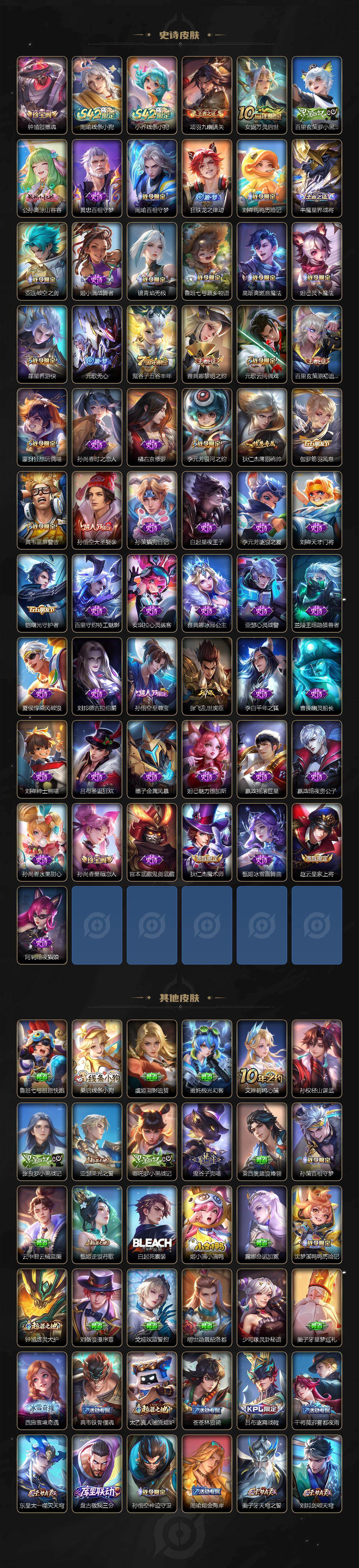 WZEY4198939王者荣耀账号详情图3