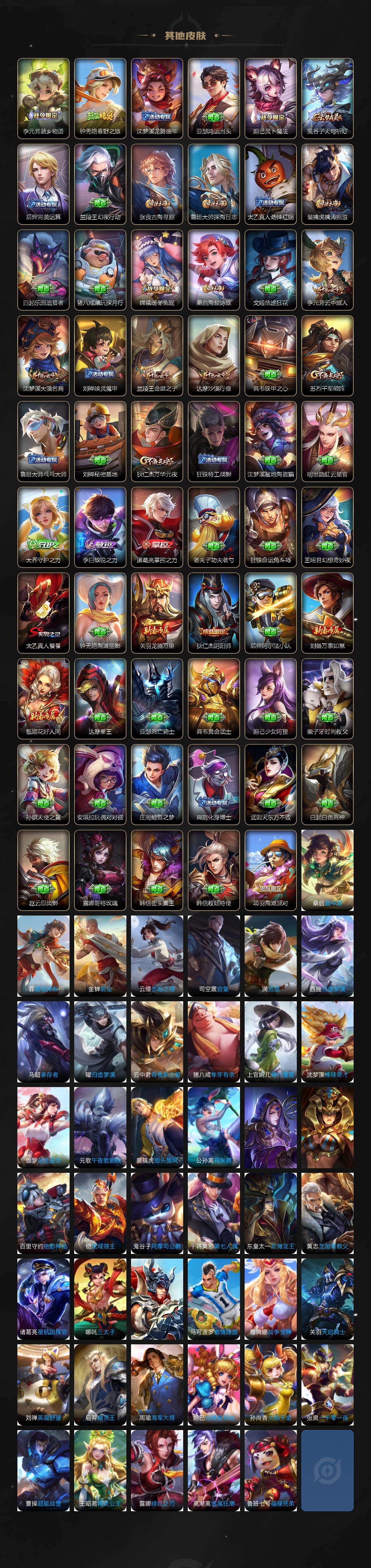 WZEY4198939王者荣耀账号详情图4