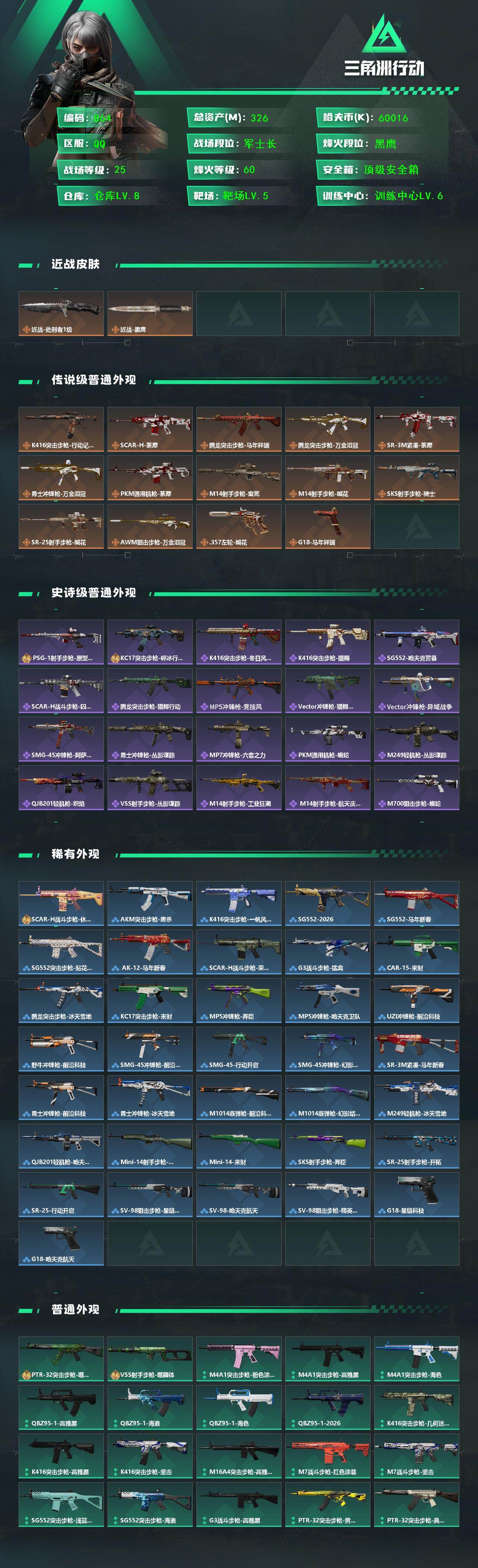 SJZCMW460103三角洲行动账号详情图2