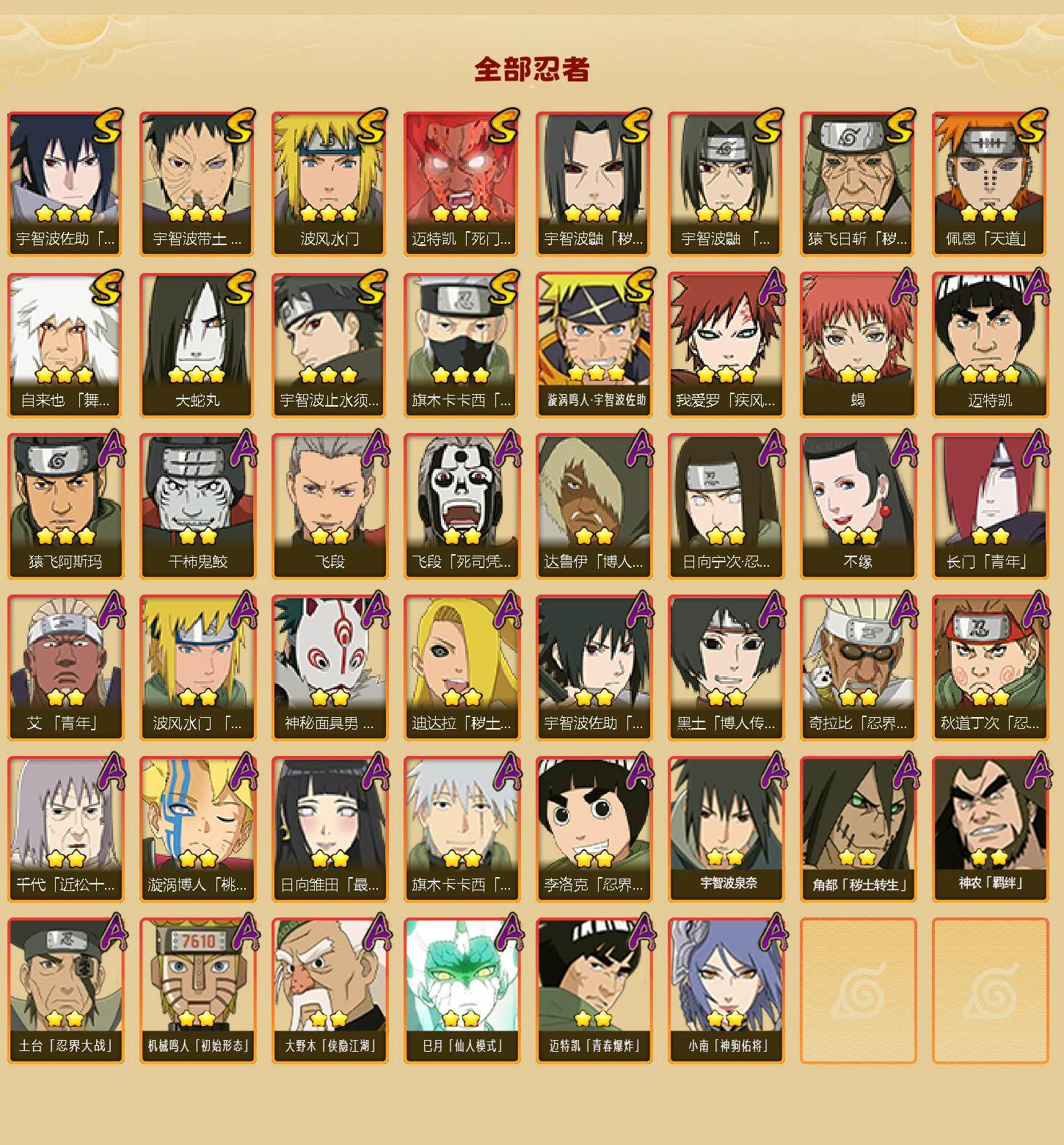 HYCMW417387火影忍者账号详情图2 HYCMW417387火影忍者账号详情图2