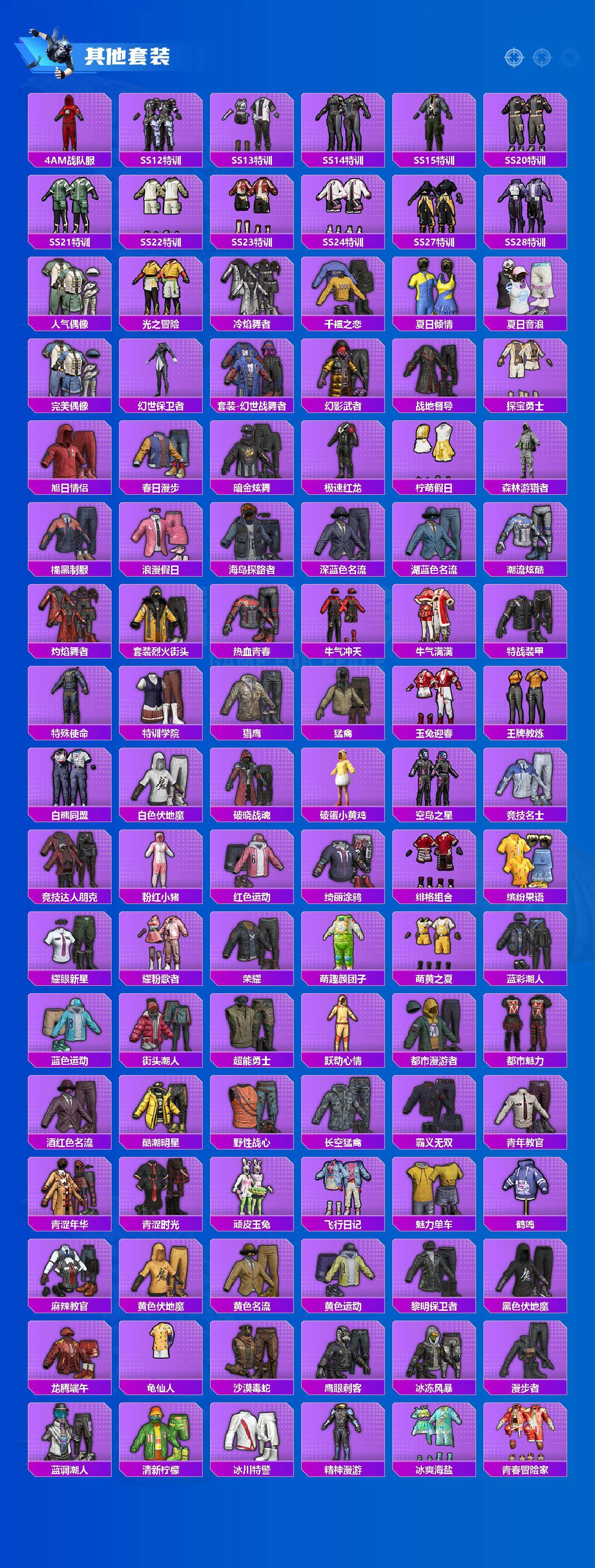 HPCMW4111784和平精英账号详情图4