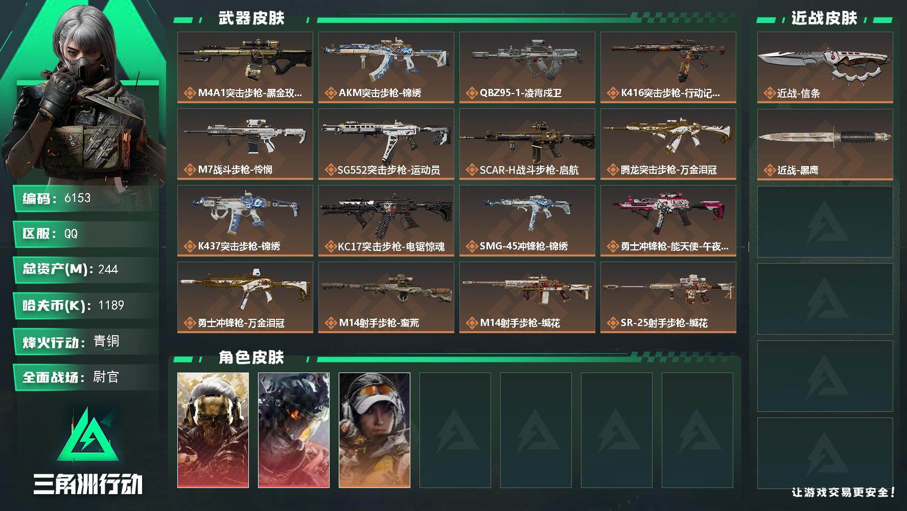 三角洲行动账号QQ总资产(M)：244M/哈夫币(K)：1189K/哈夫币(K)：1189K/传说枪皮数：18/全面战