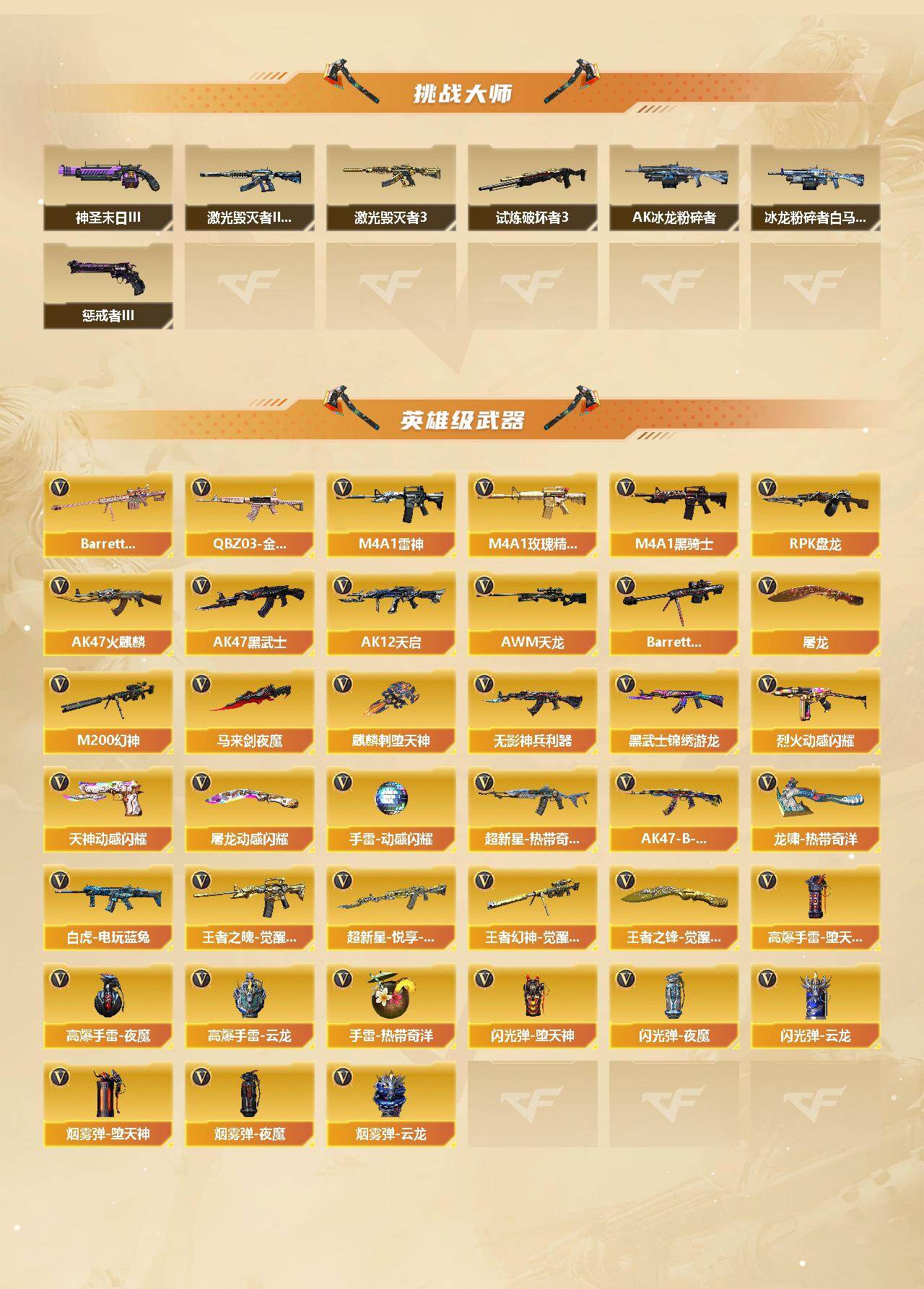 CFCMW454383穿越火线账号详情图3