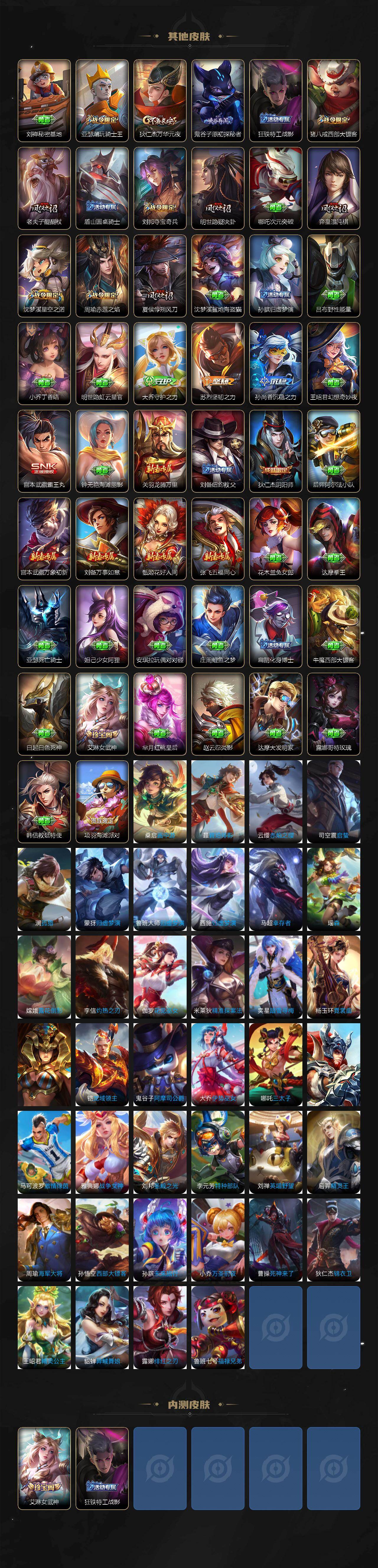 WZLX4198305王者荣耀账号详情图4 WZLX4198305王者荣耀账号详情图4