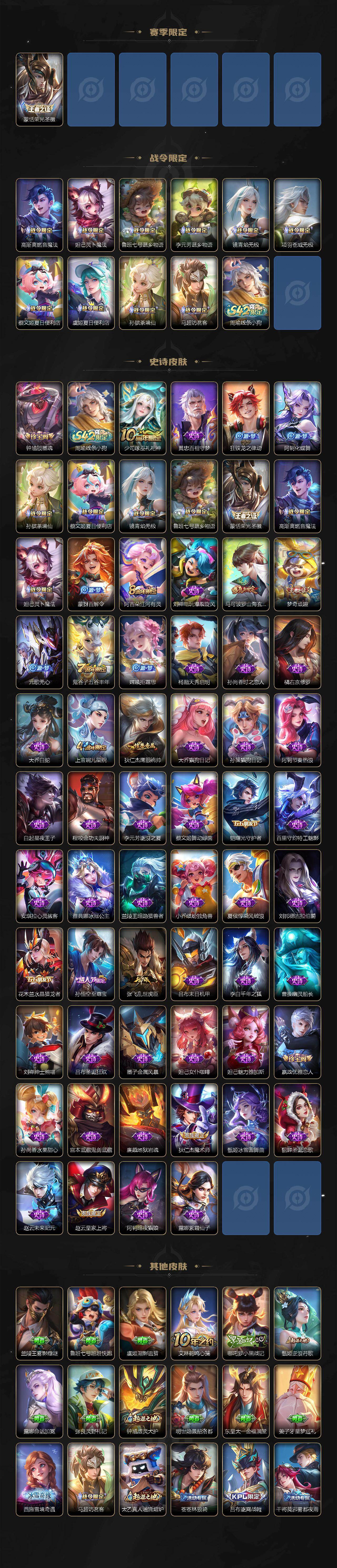 WZLX4198307王者荣耀账号详情图3